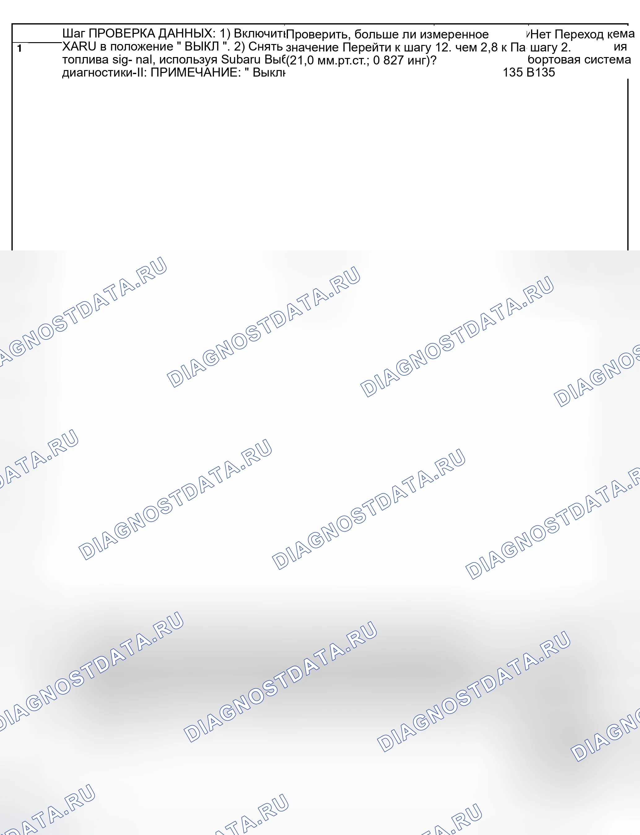 Рис. 165: ДИАГНОСТИЧЕСКАЯ ПРОЦЕДУРА. Subaru Outback BP