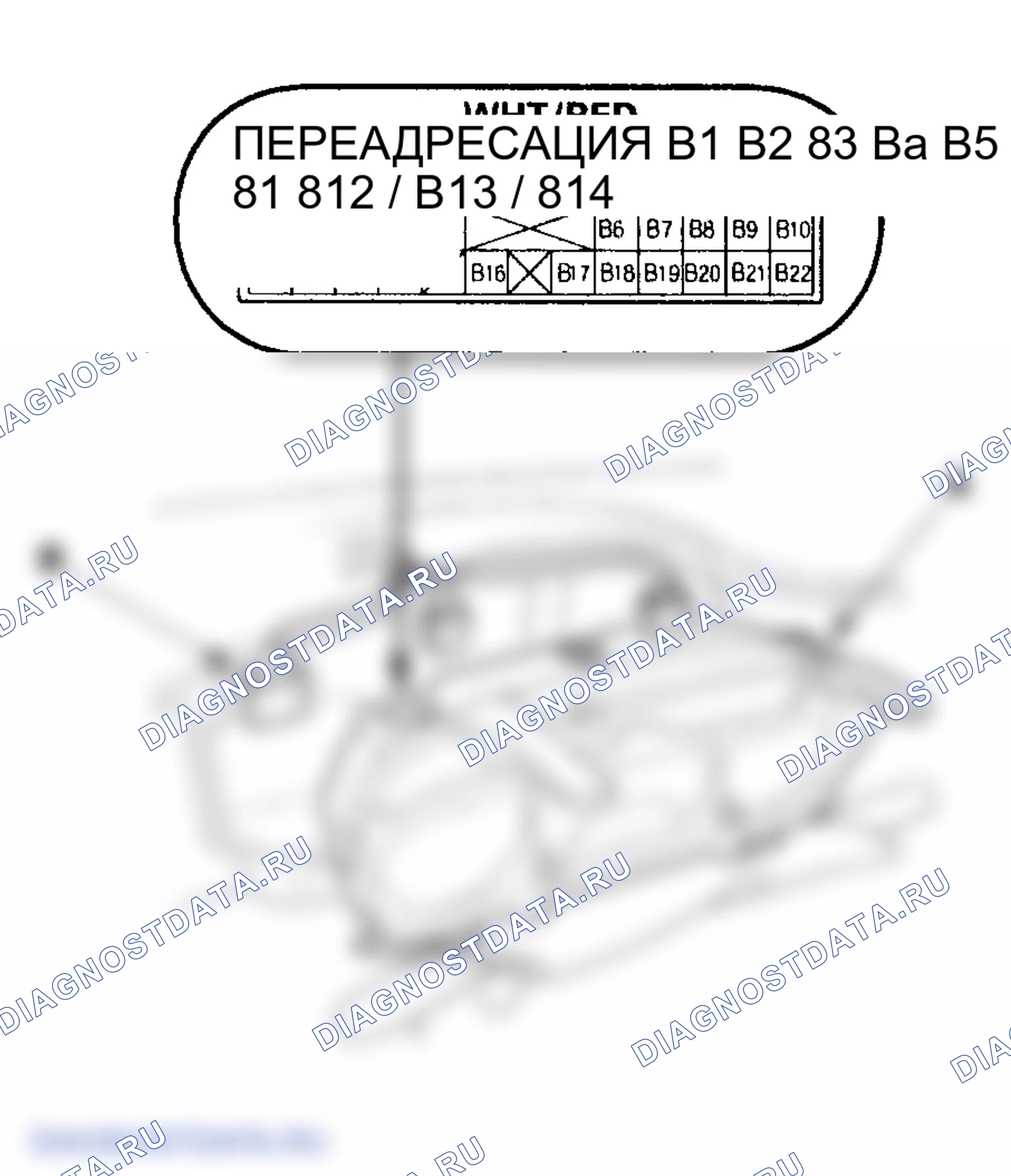 Рис. 34: Тест контроллера. Honda Odyssey II