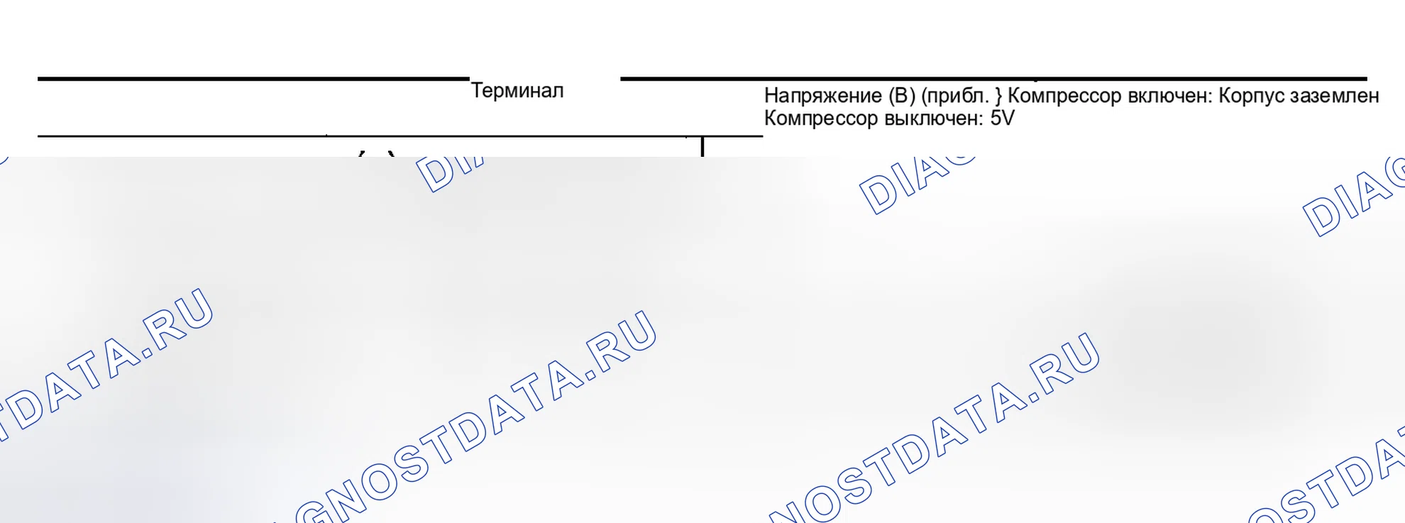 Рис. 102. Nissan Altima L31