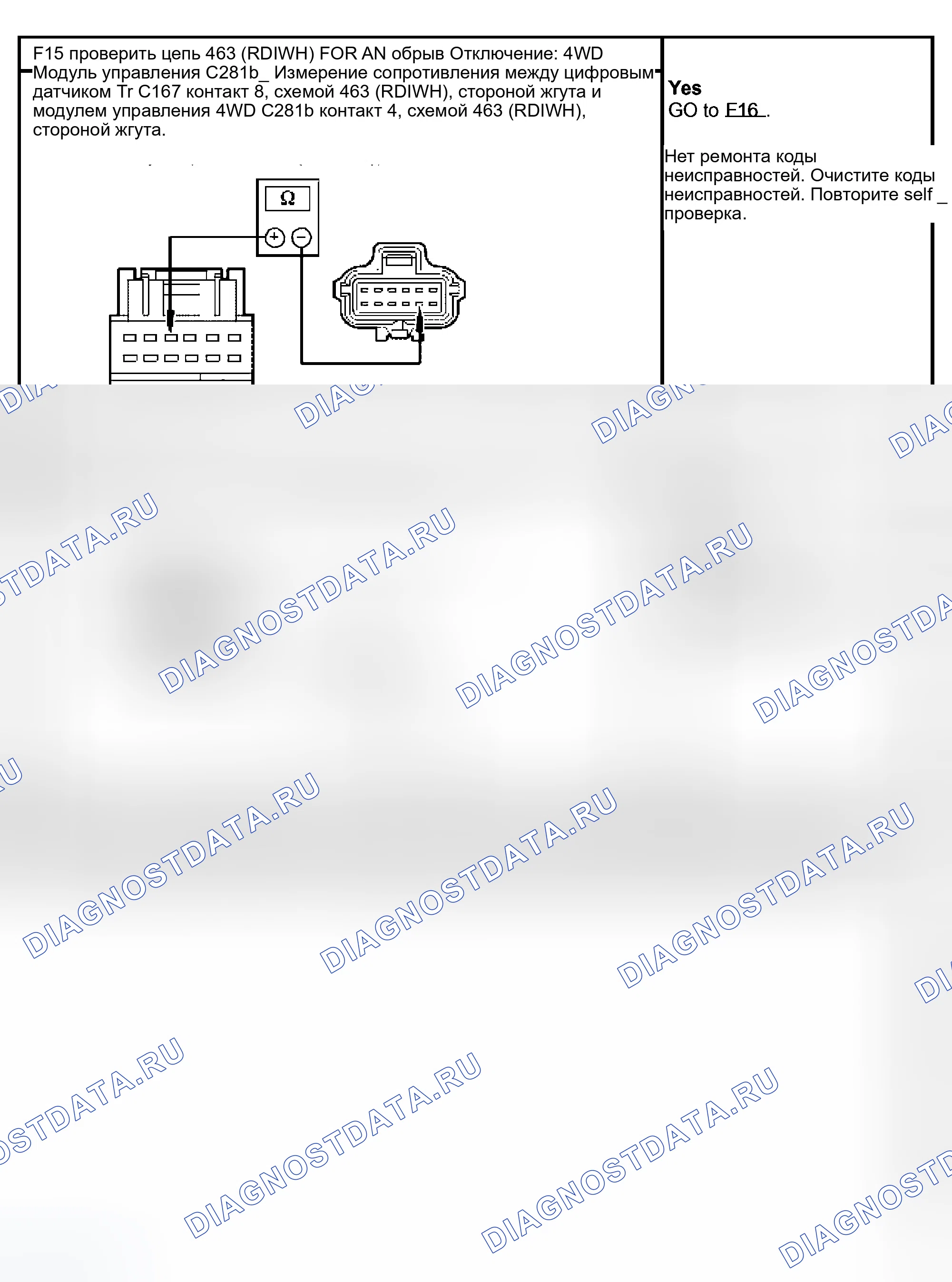 Рис. 30. Ford Pickup F150 