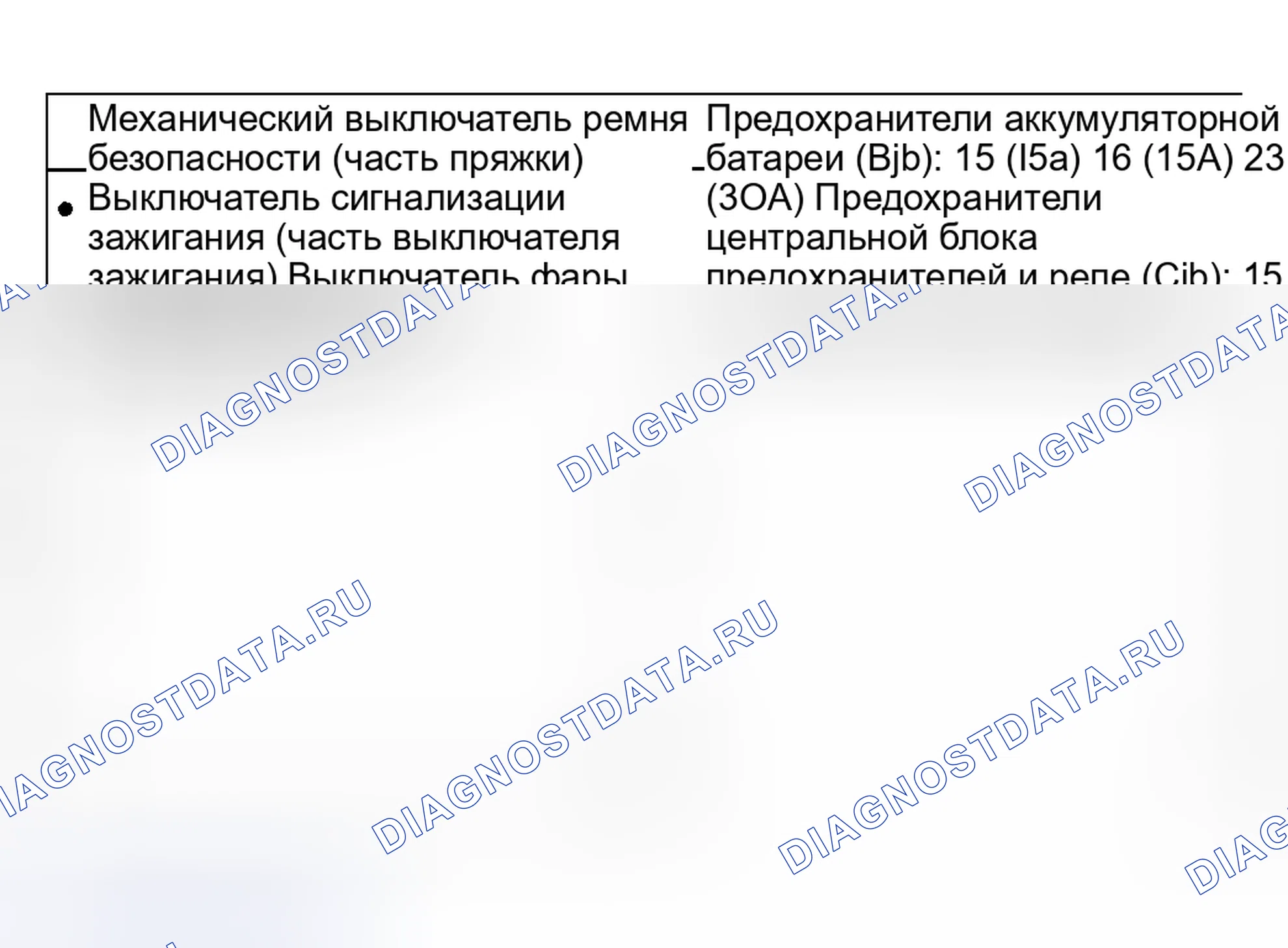 Рис. 199: Инспекция и проверка. Hyundai Nexo I