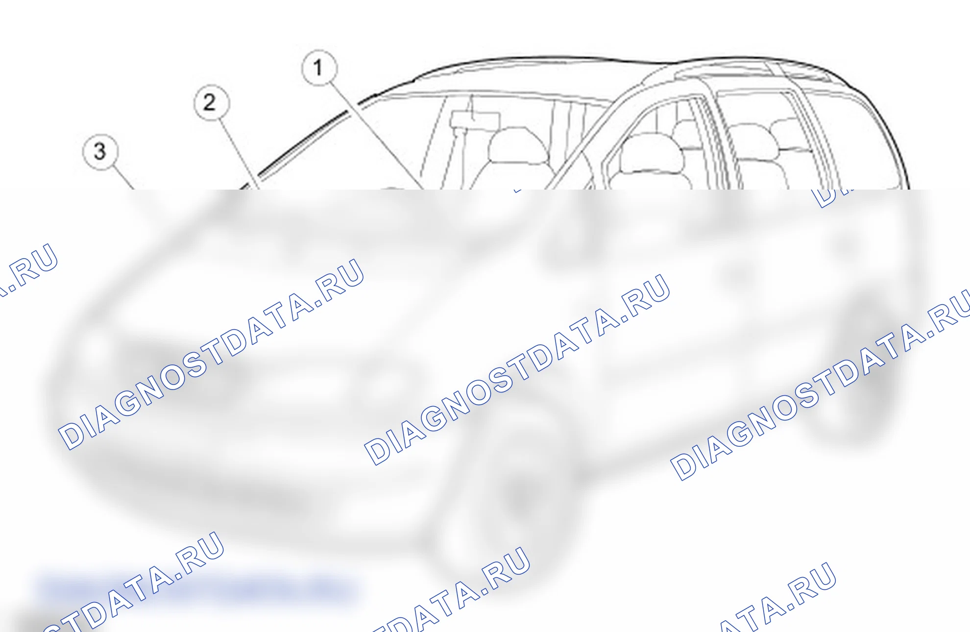 Идентификационные коды: описание и работа. Ford Galaxy I рестайлинг