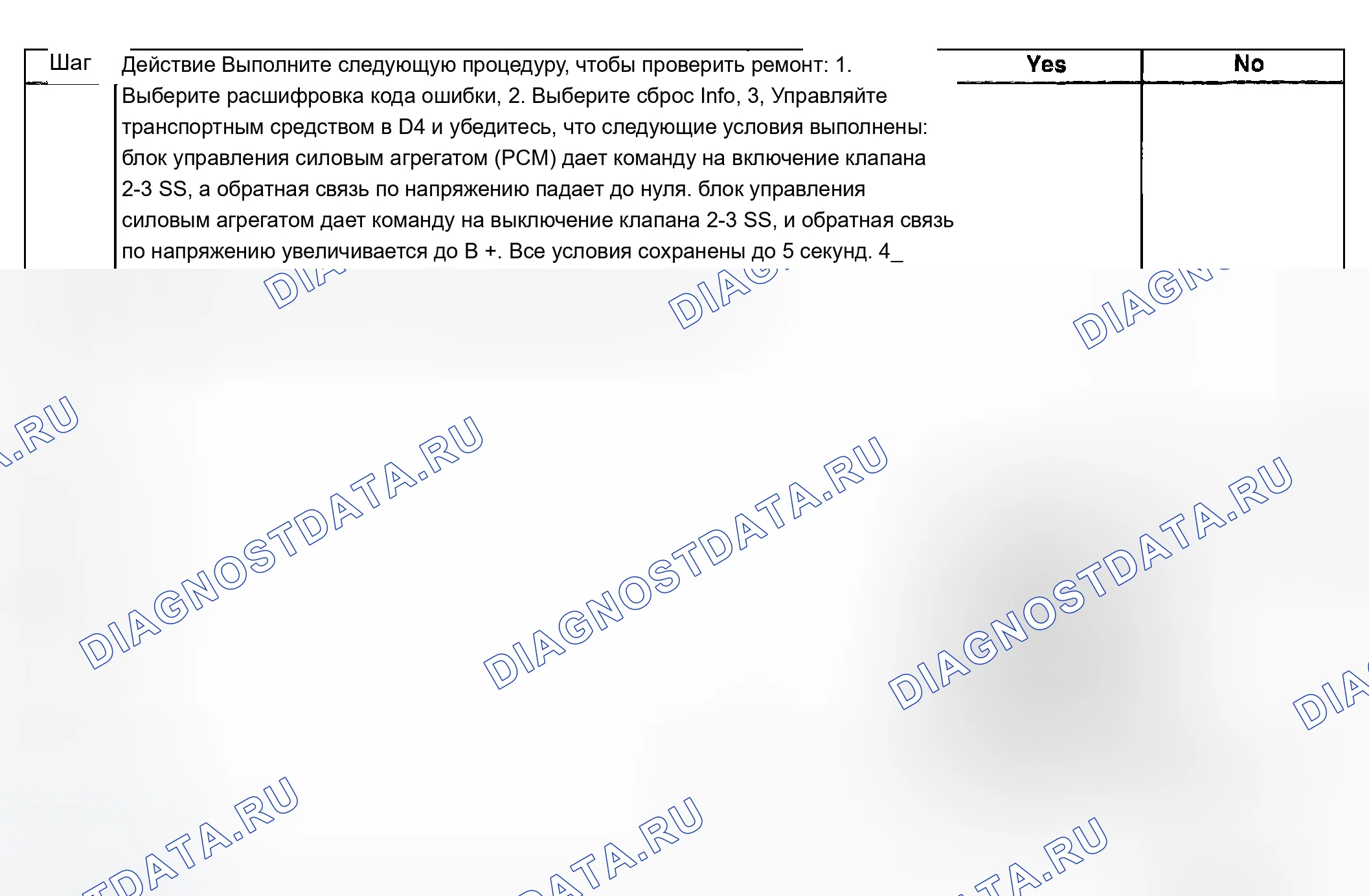 Рис. 850. Chevrolet Avalanche I