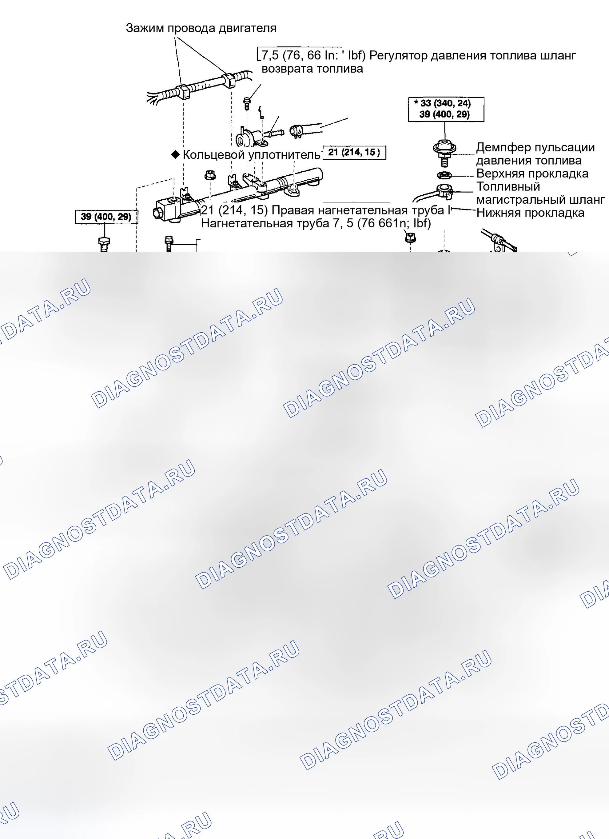 Рис. 113. Toyota Sequoia I рестайлинг