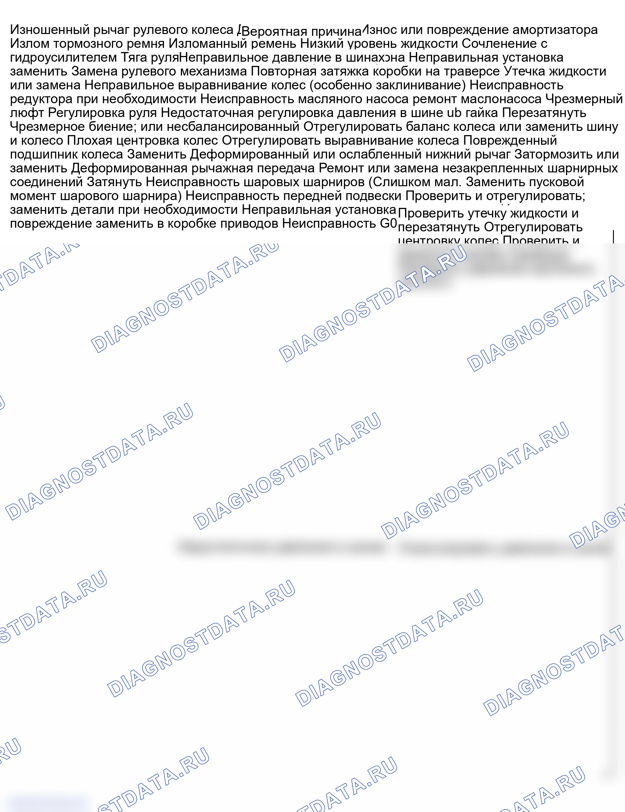 Рис. 7: ПОИСК И УСТРАНЕНИЕ НЕИСПРАВНОСТЕЙ. Hyundai Sonata IV рестайлинг