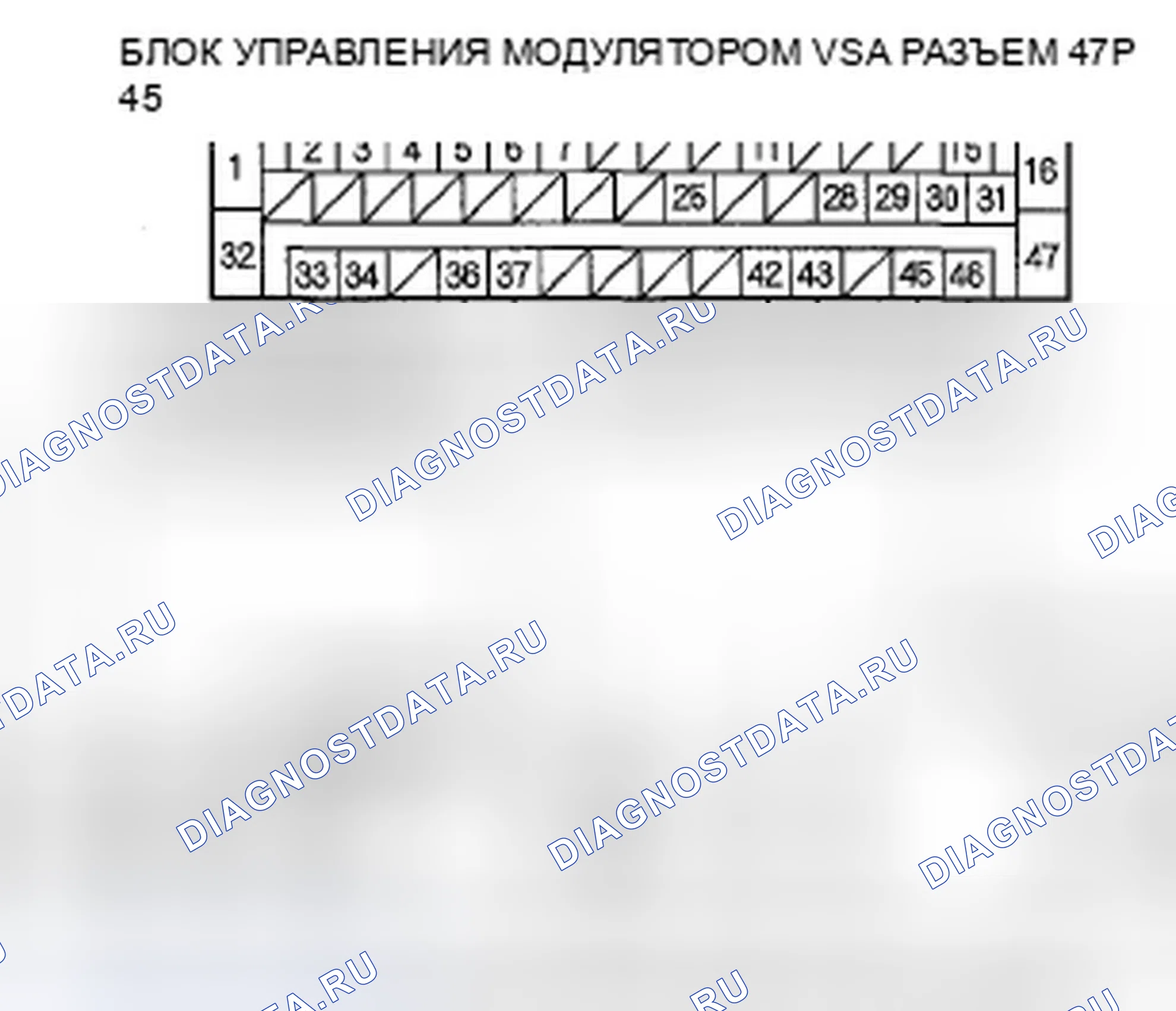 Рис. 53. Honda Odyssey IV