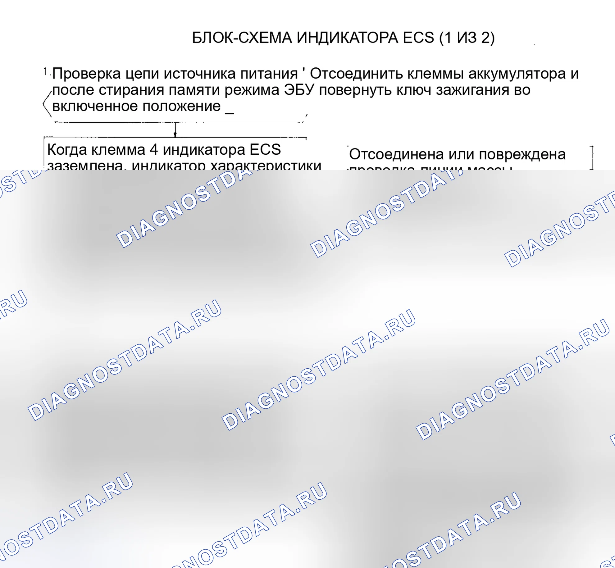 Рис. 34: Схема индикатора подвески электронного управления. Mitsubishi Sigma I