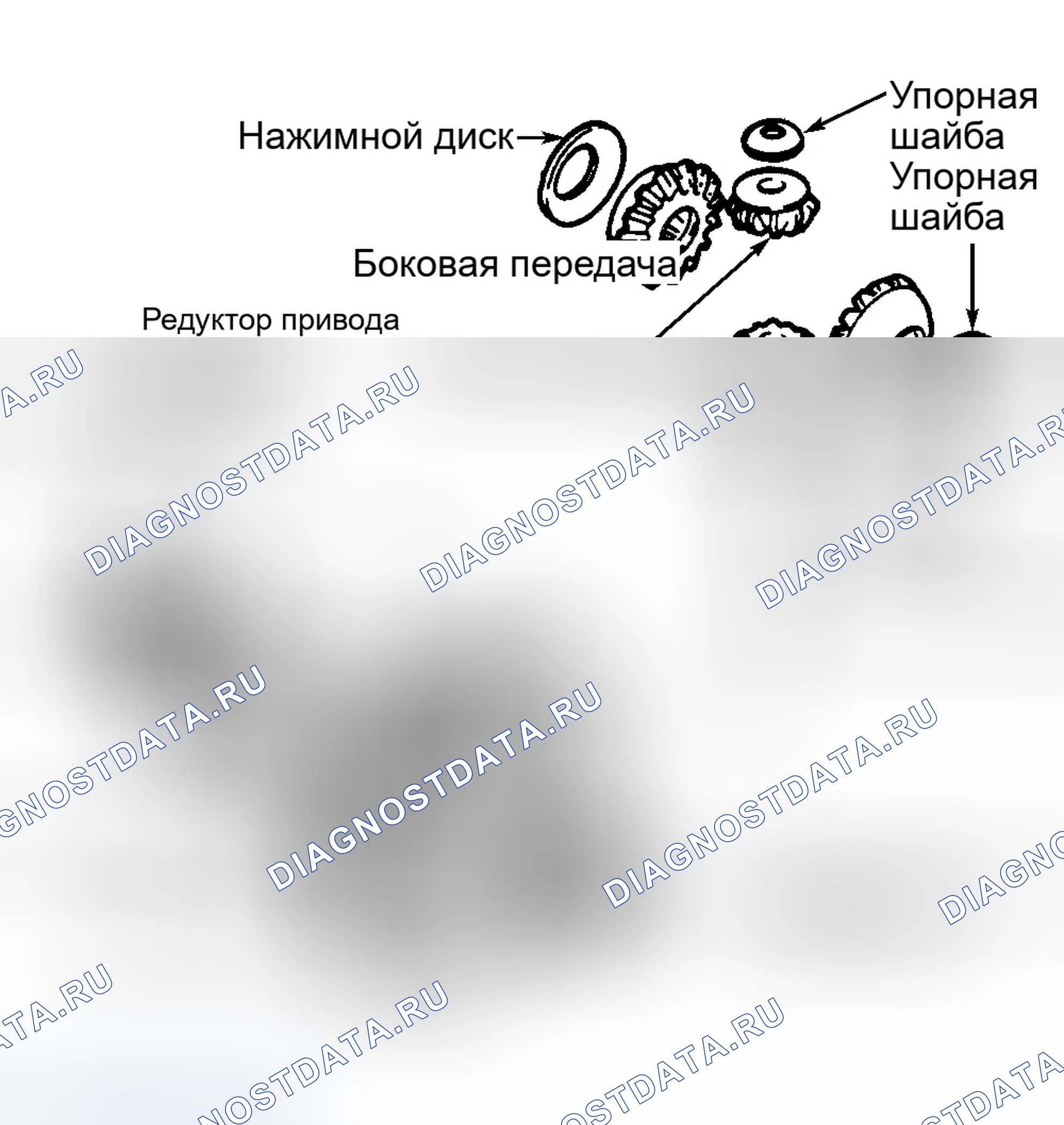 Рис. 7. Ford Escort ZX2 