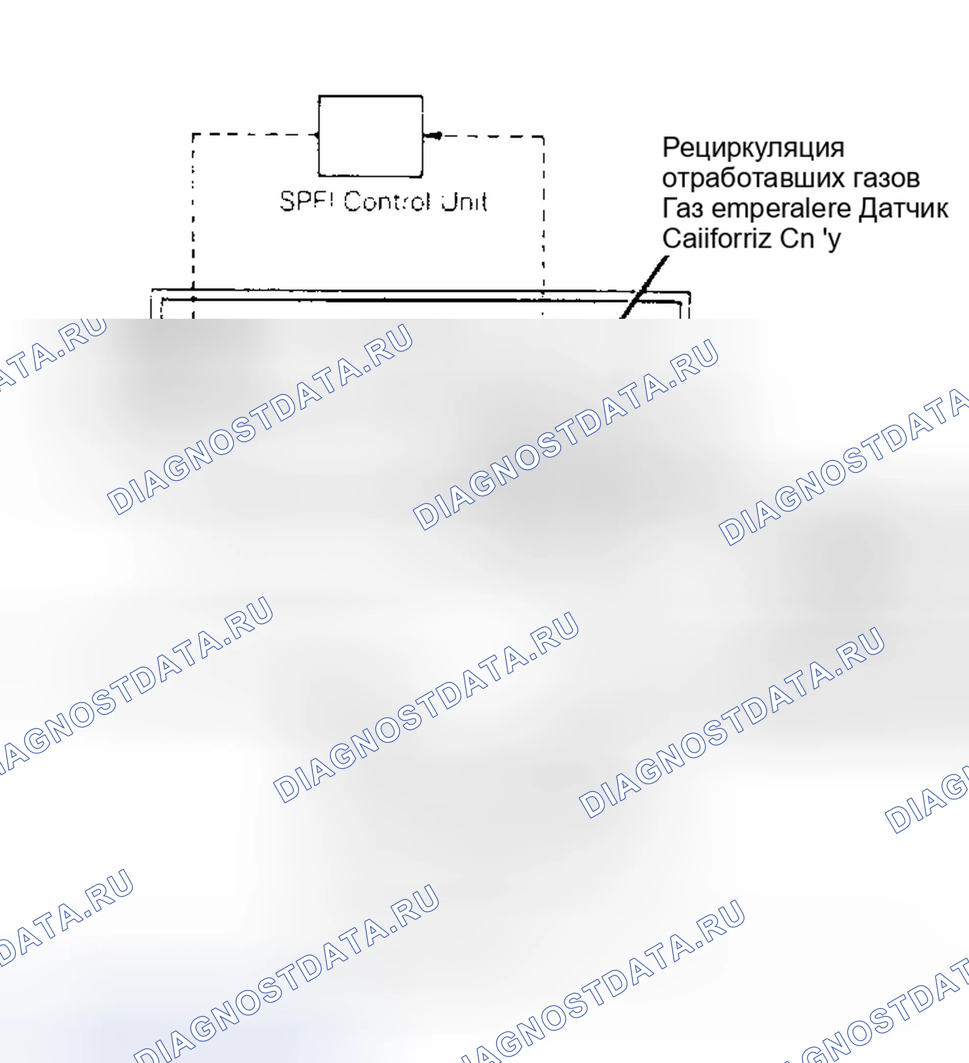 Рис. 25. Subaru Justy I рестайлинг