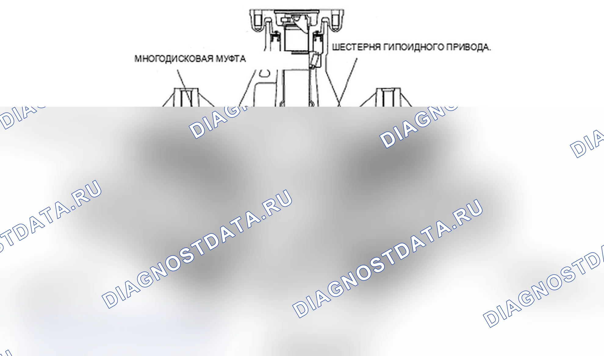 Рис. 10. Acura RDX I