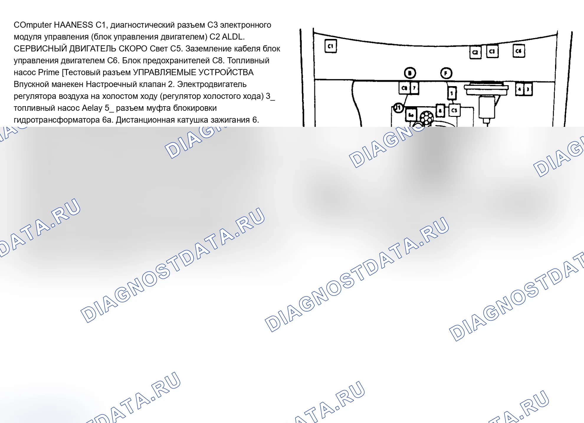Рис. 63. Chevrolet Lumina APV I