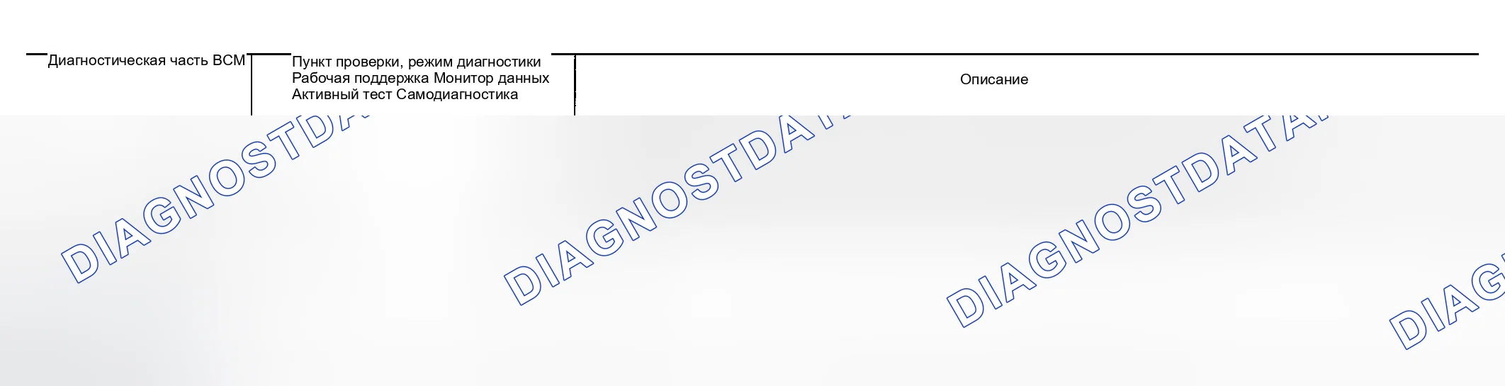 Рис. 18: Функции CONSULT-II (BCM). Infiniti G35 III