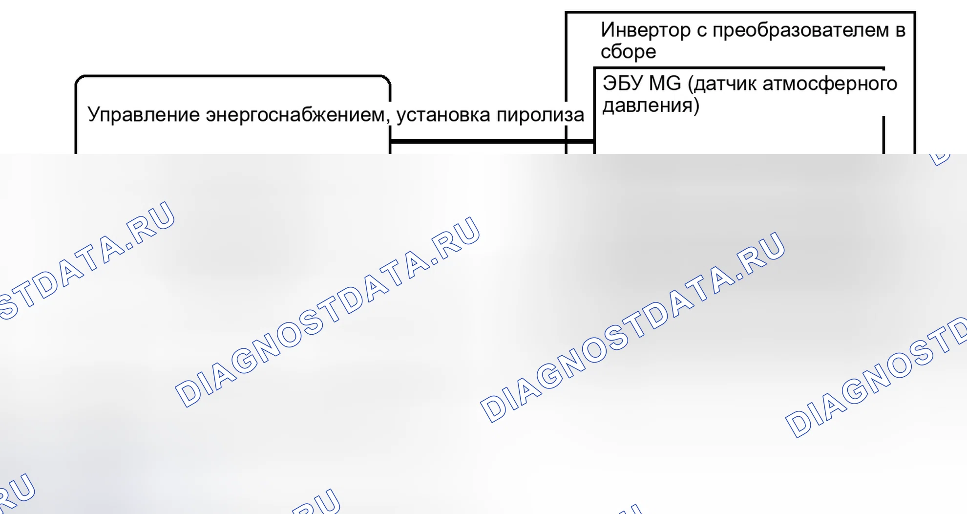 Рис. 387: ОПИСАНИЕ систем управления двигателя. Toyota Prius C I