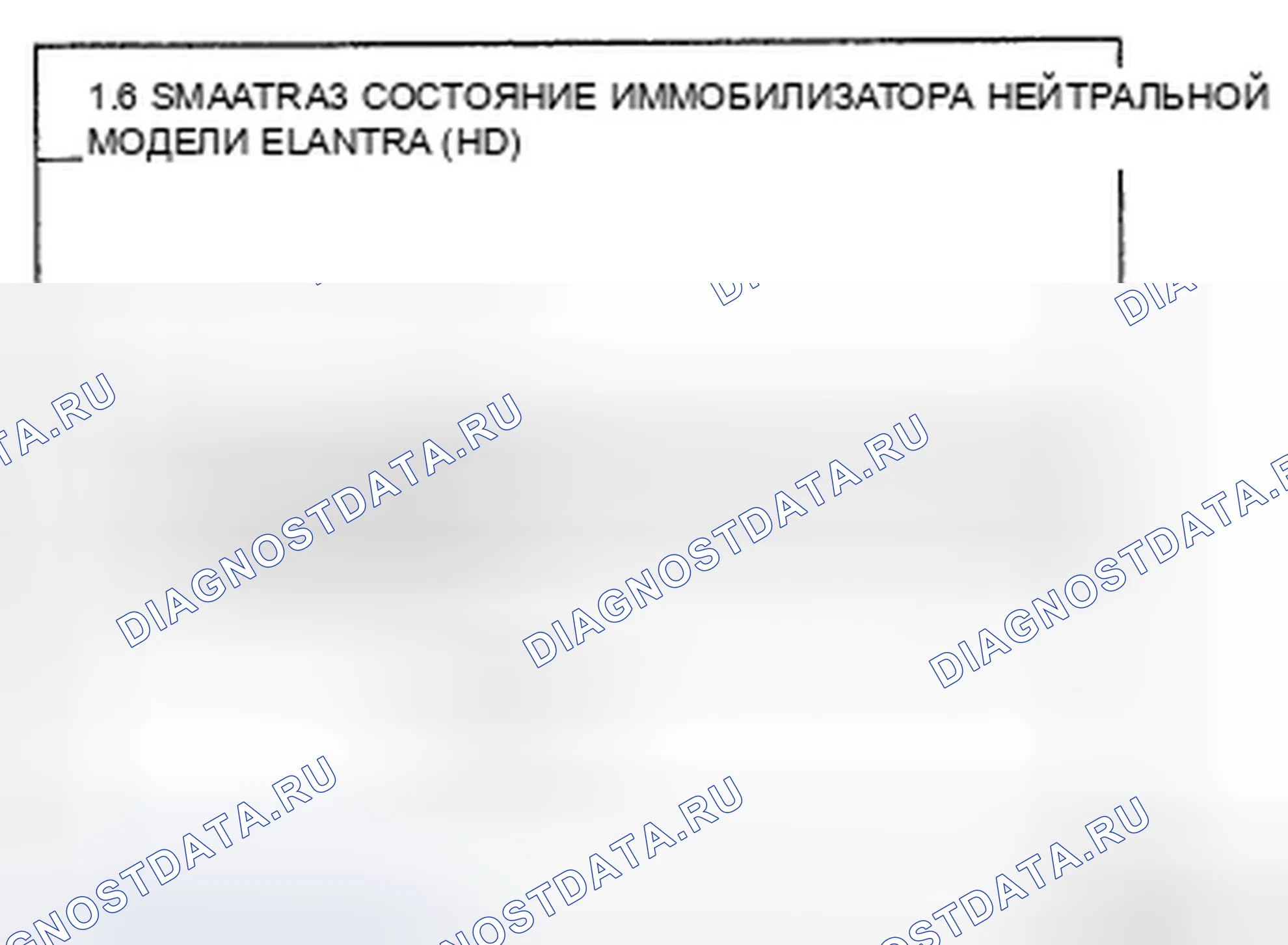 Рис. 149: Экран дисплея - ВВОД контакт ШЕСТИЗНАЧНОГО ЧИСЛА И НАЖАТИЕ (ВВОД) КЛАВИШИ. Hyundai Elantra IV