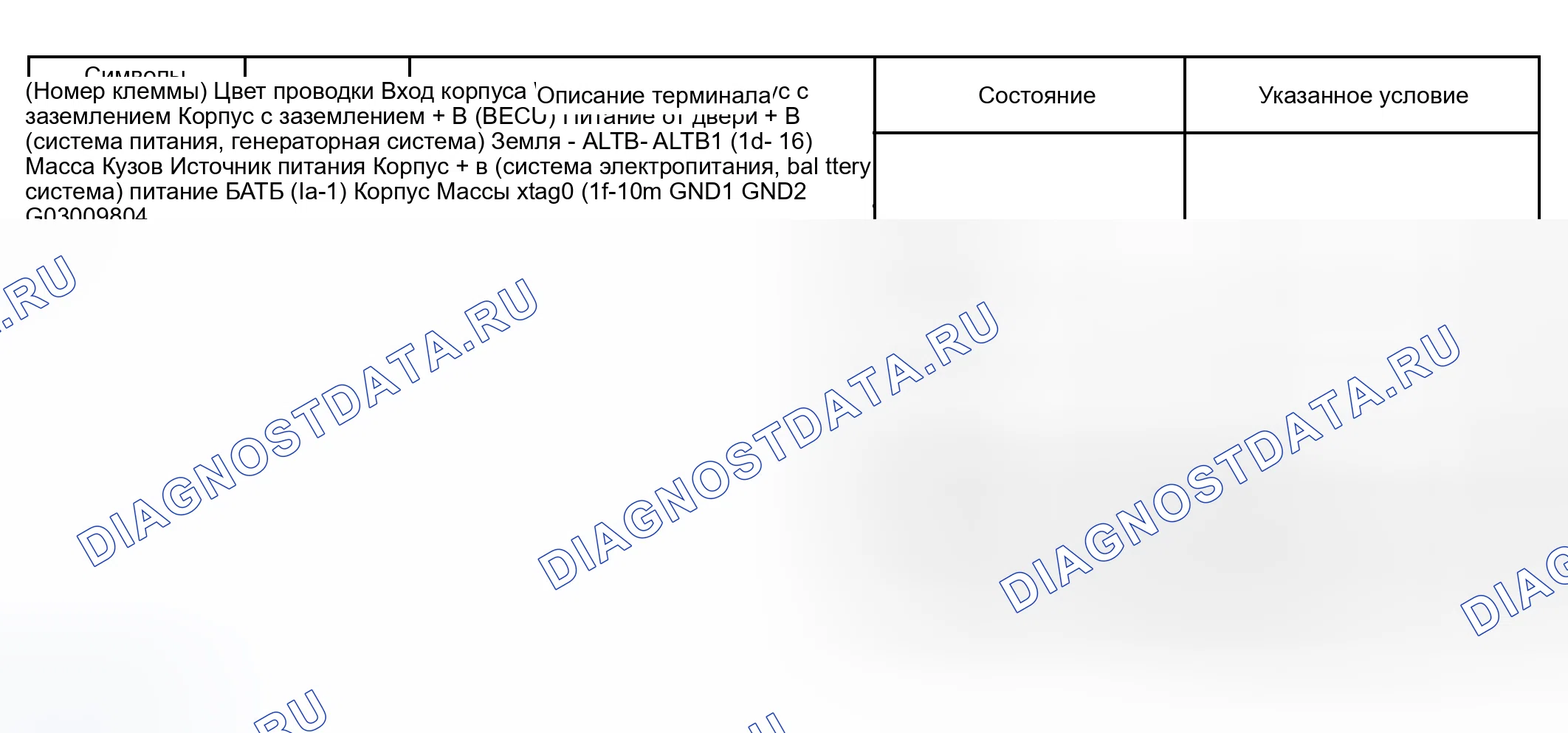 Рис. 52. Lexus RX II