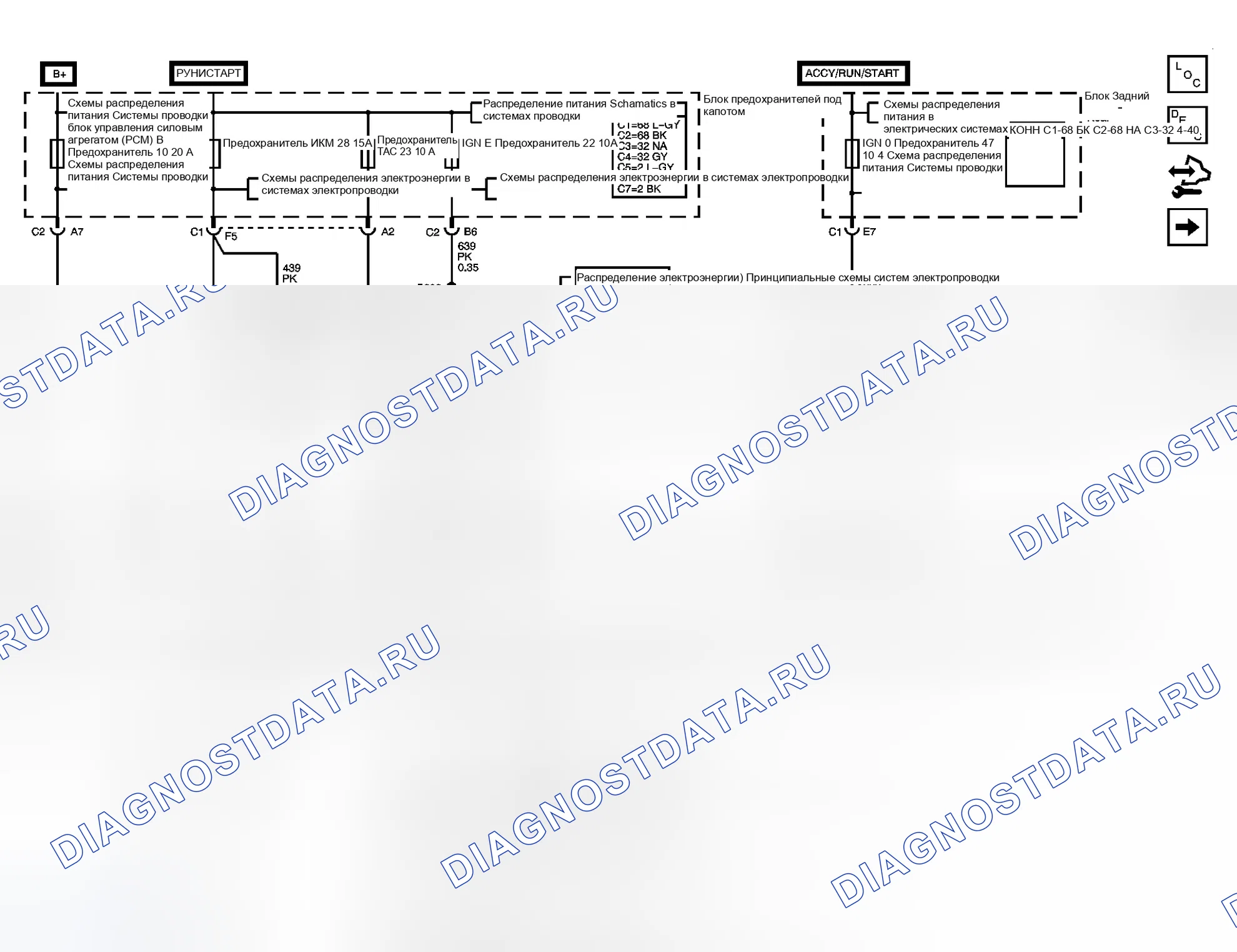 Рис. 3: Схема управления двигателем. GMC Envoy II