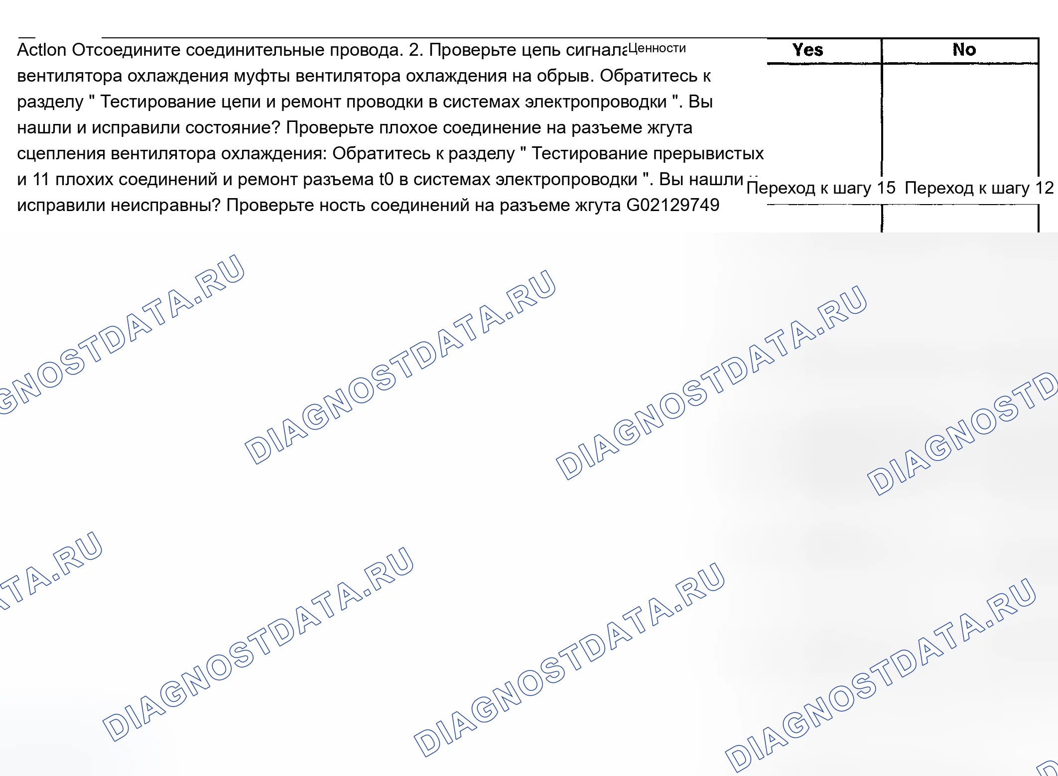 Рис. 18. Chevrolet TrailBlazer I
