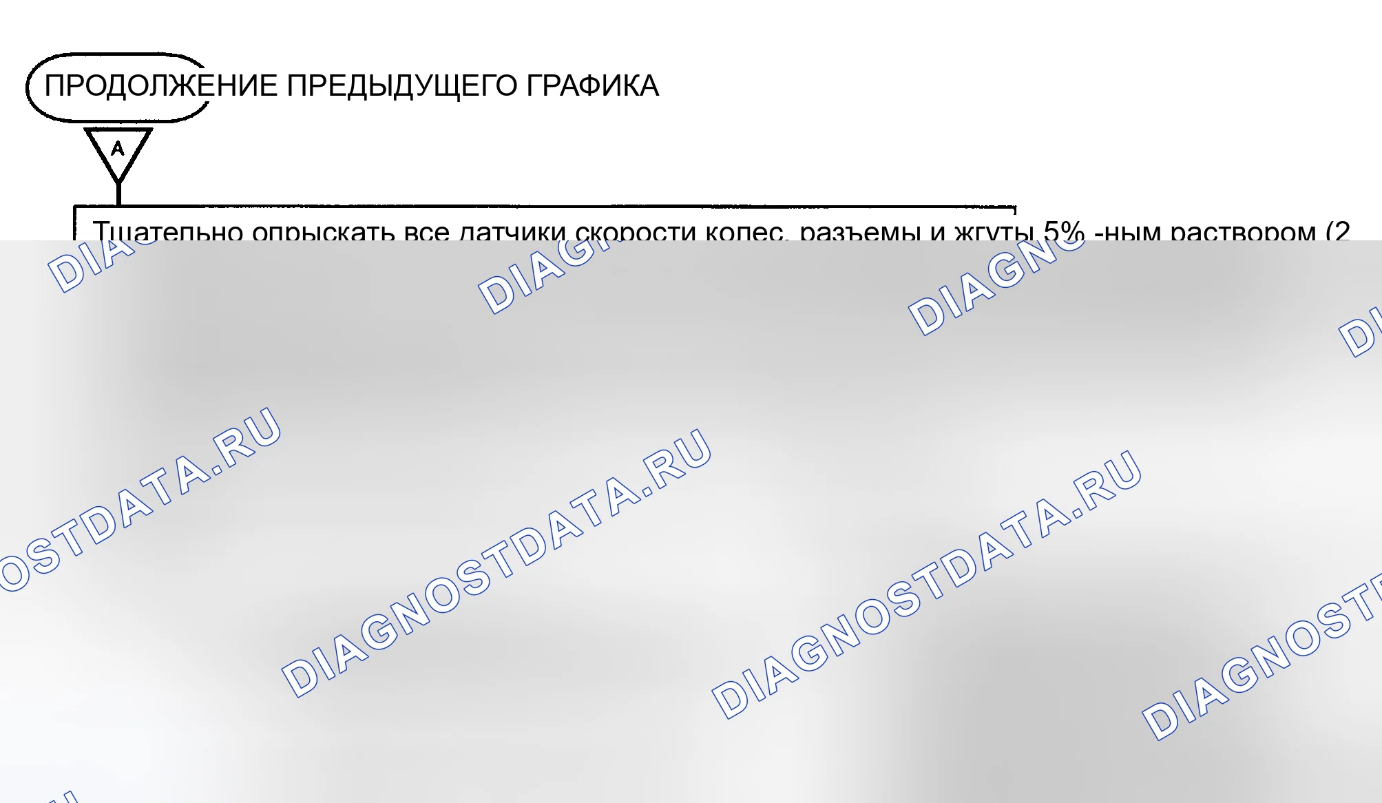 Рис. 11. Hyundai Trajet I рестайлинг