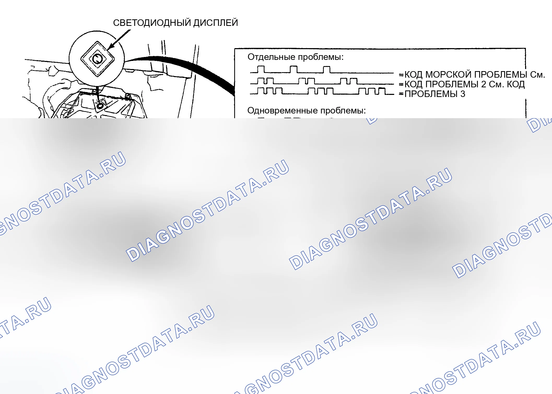Рис. 16. Honda Civic II