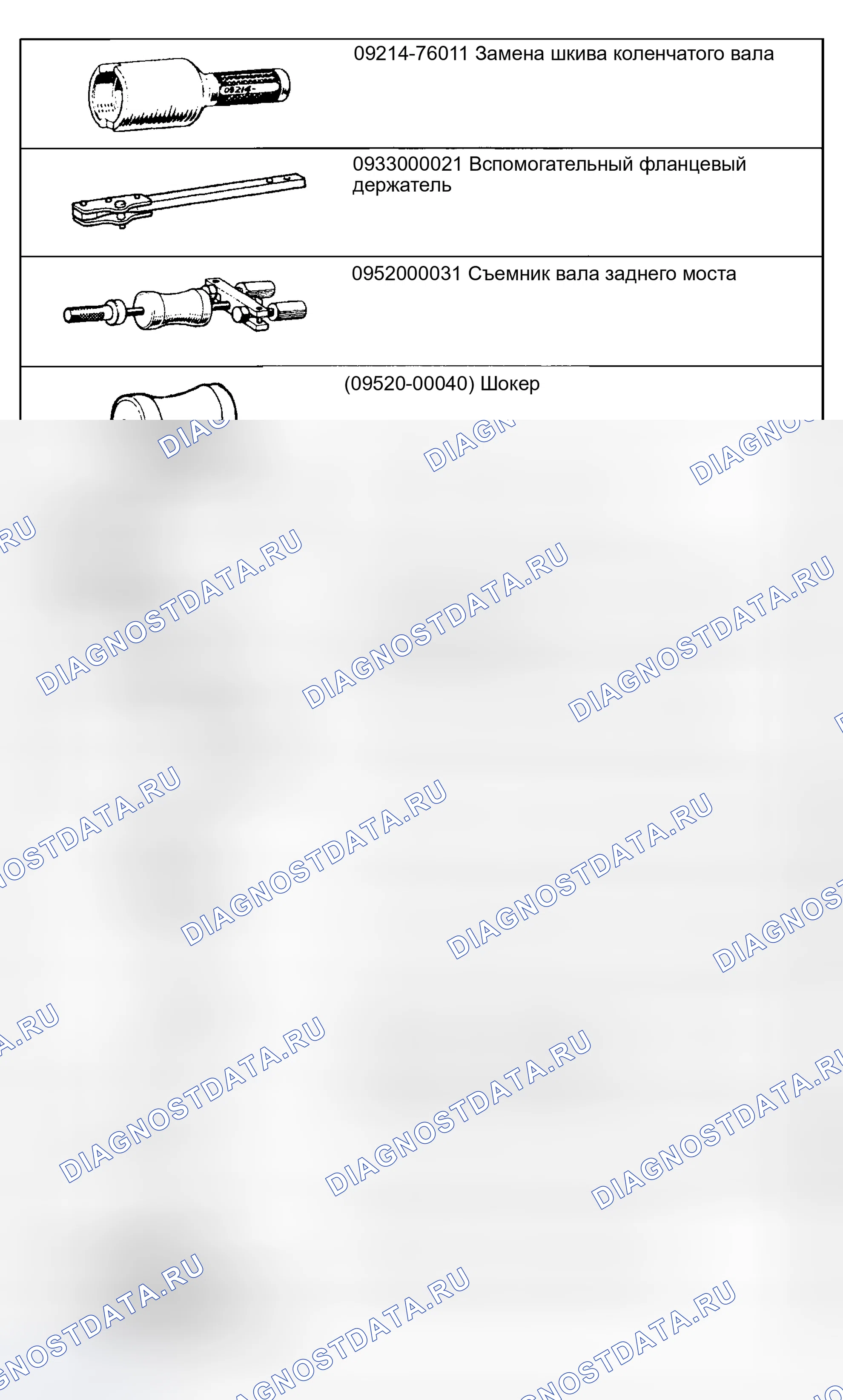 Рис. 2. Toyota Land Cruiser 100 рестайлинг