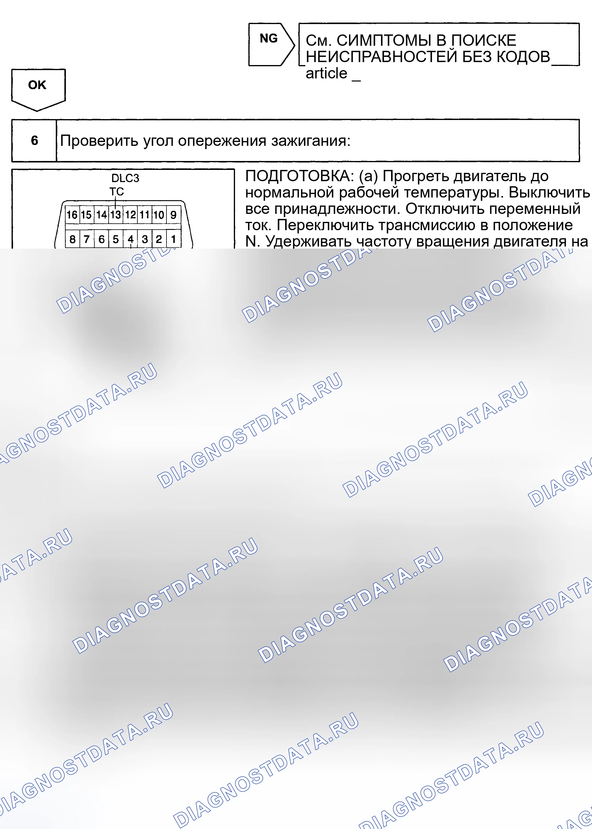 Рис. 60. Toyota Avalon XX20 рестайлинг