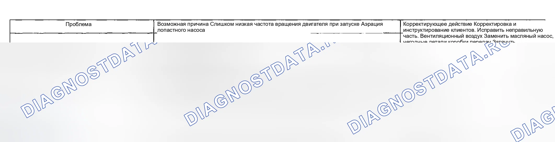 Рис. 143. Subaru Impreza GD/GC/GG рестайлинг