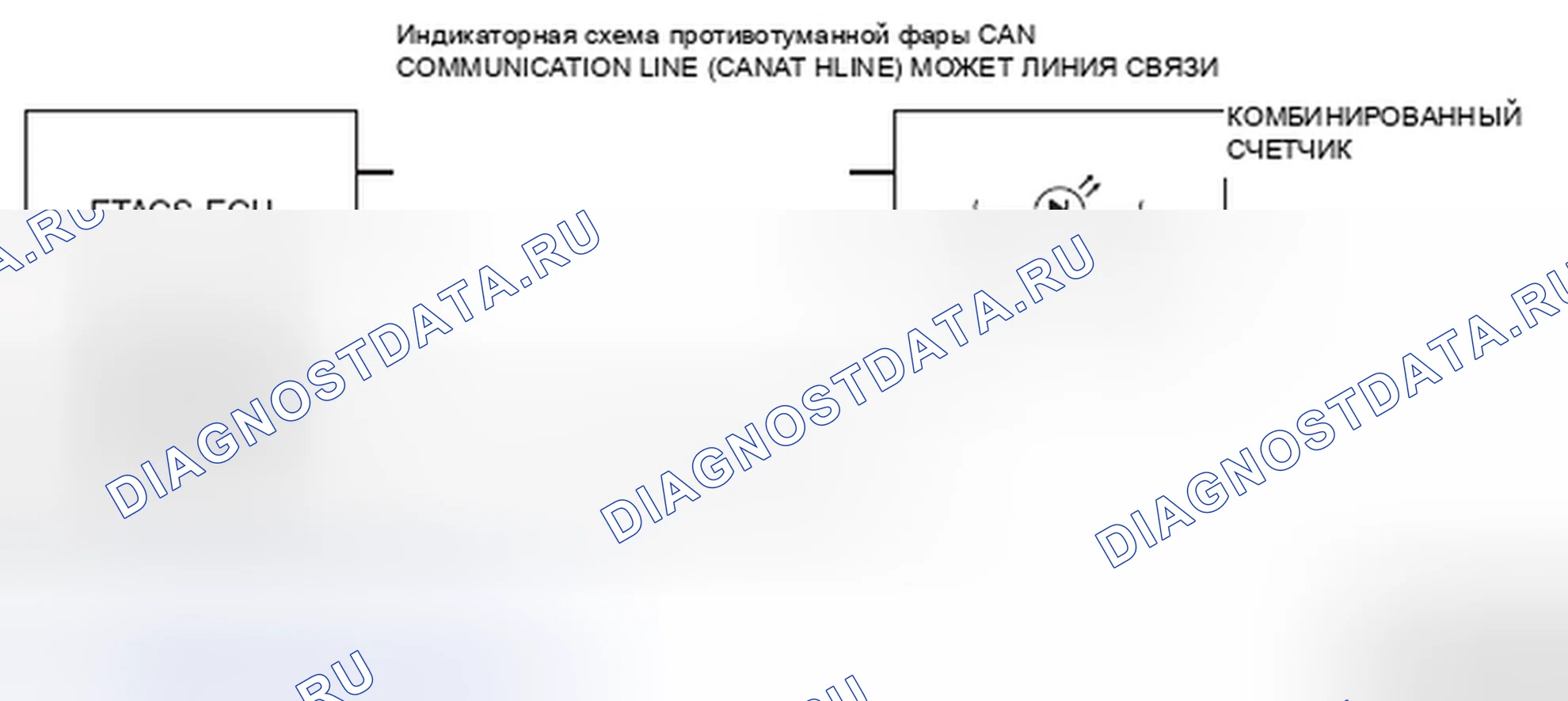 Рис. 6. Honda e:NP1 I