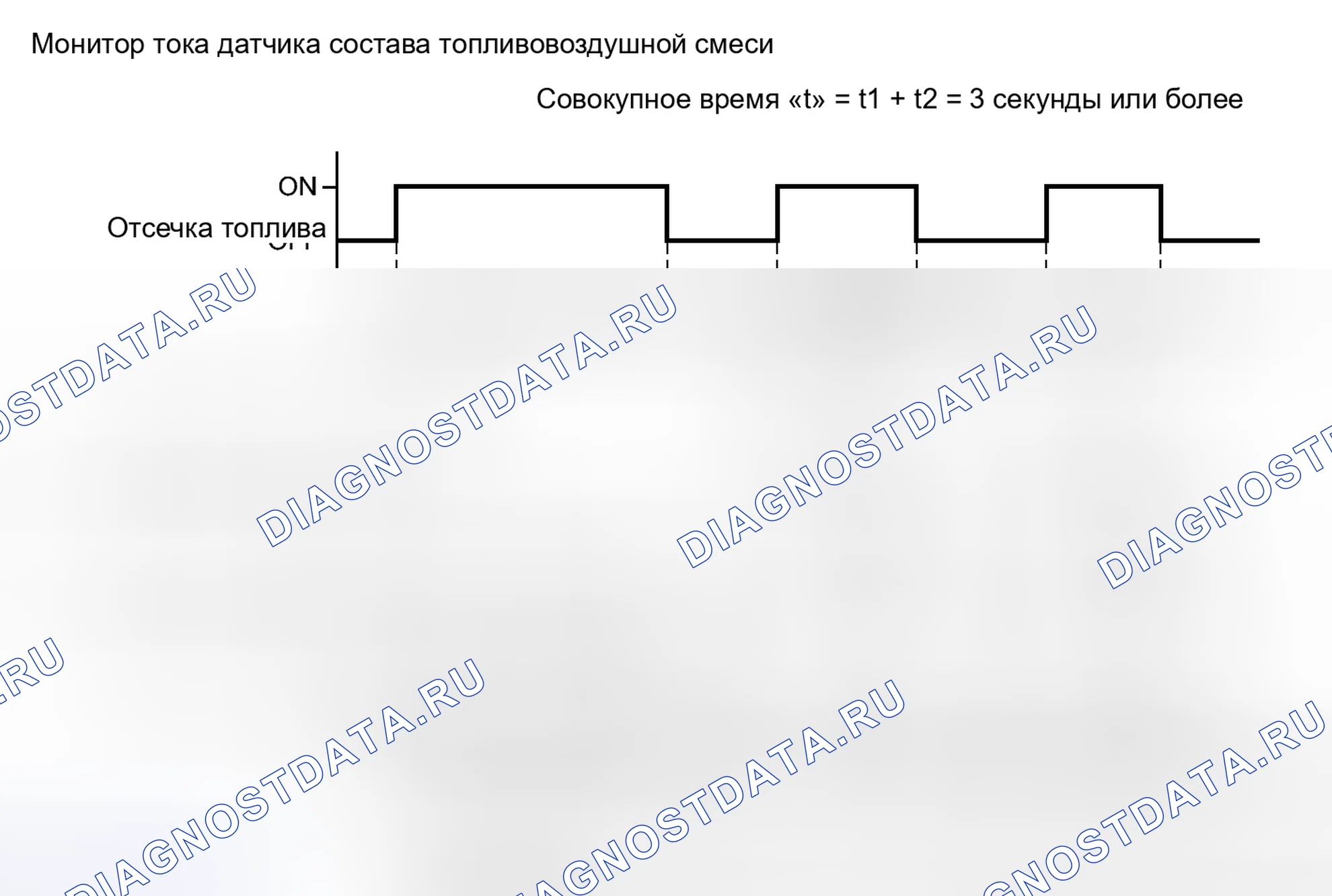 Рис. 39: ОПИСАНИЕ МОНИТОРА. Honda Accord V