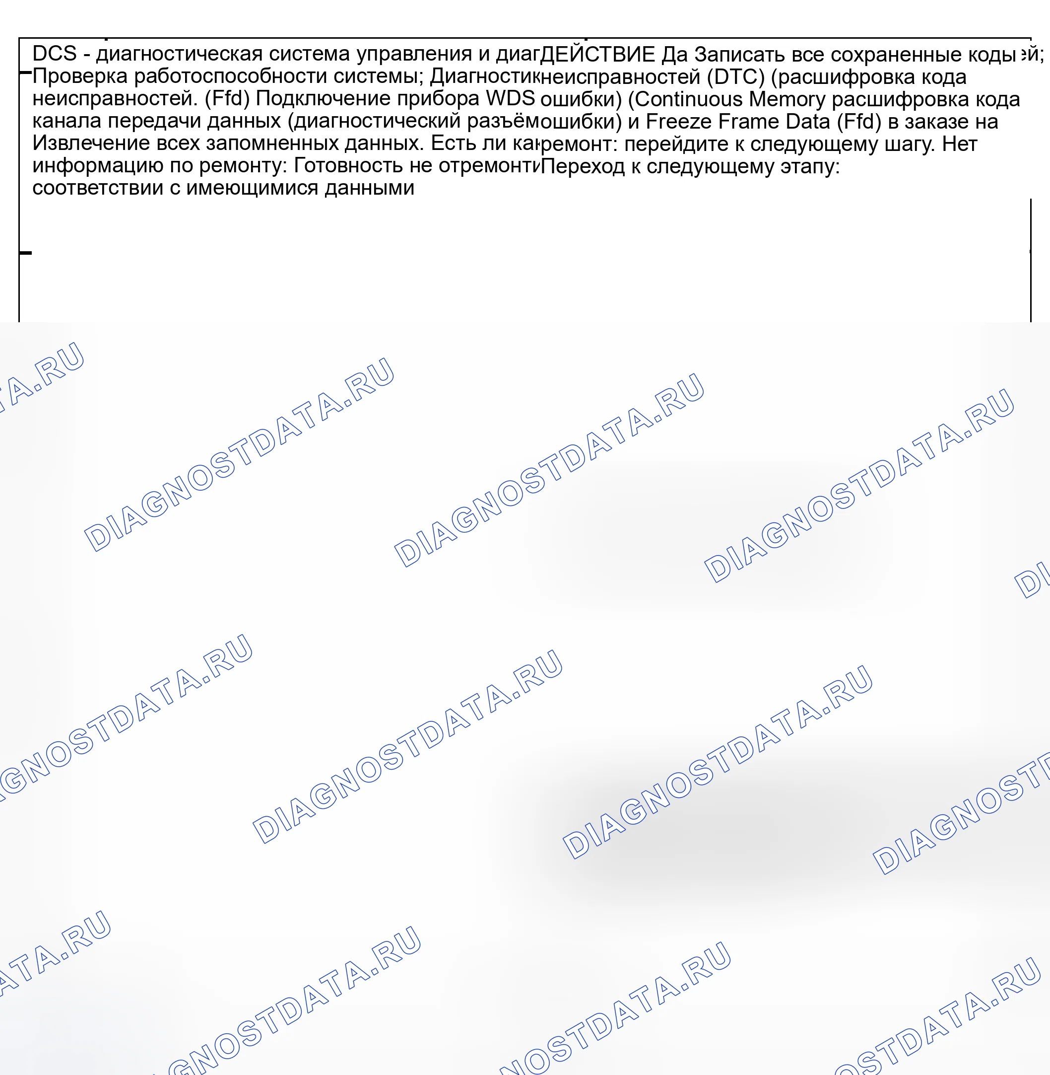 Рис. 30: БЫСТРЫЙ ТЕСТ блок управления силовым агрегатом (PCM) (блок управления силовым агрегатом). Mazda Tribute I