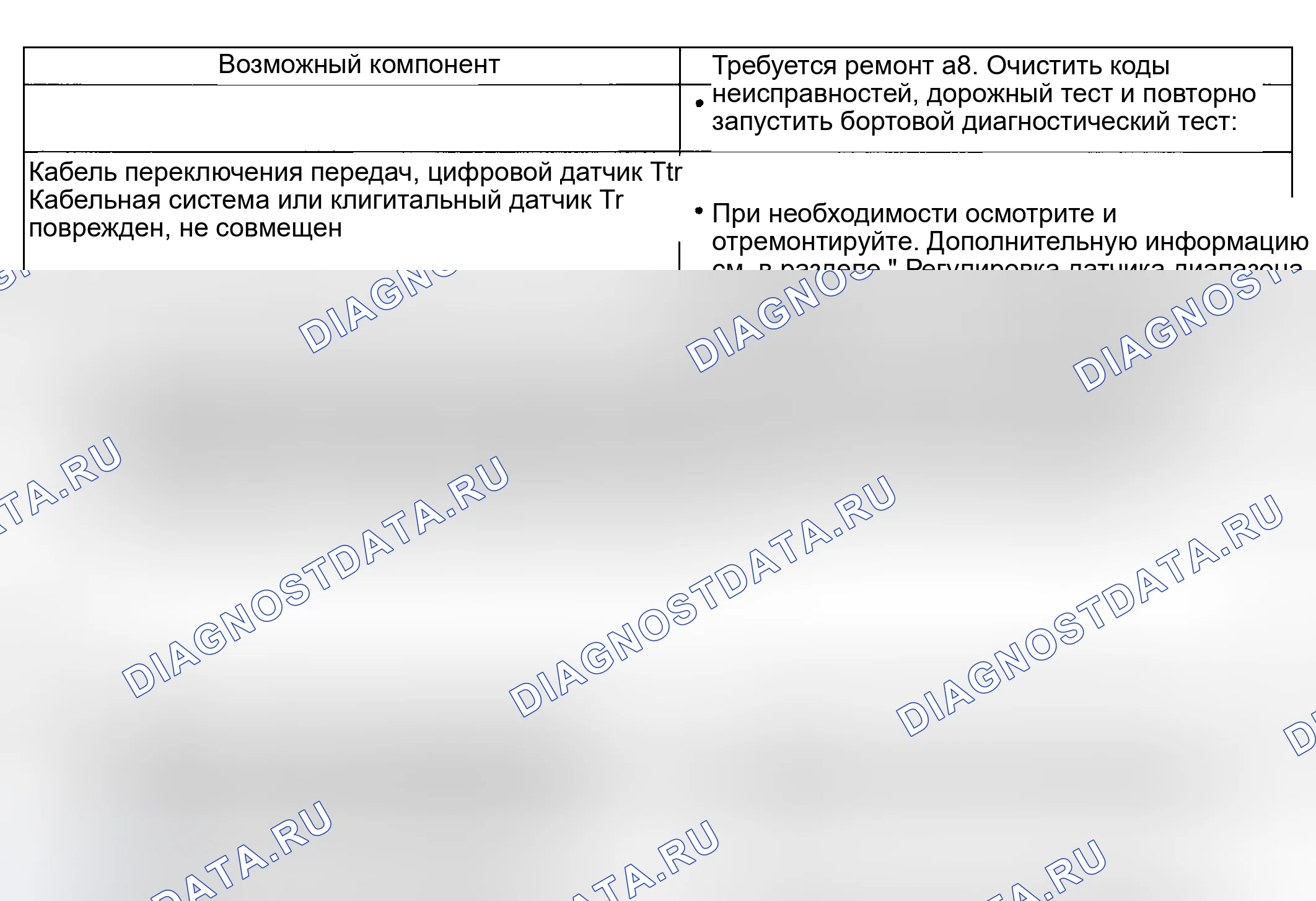 Рис. 177. Hyundai Nexo I