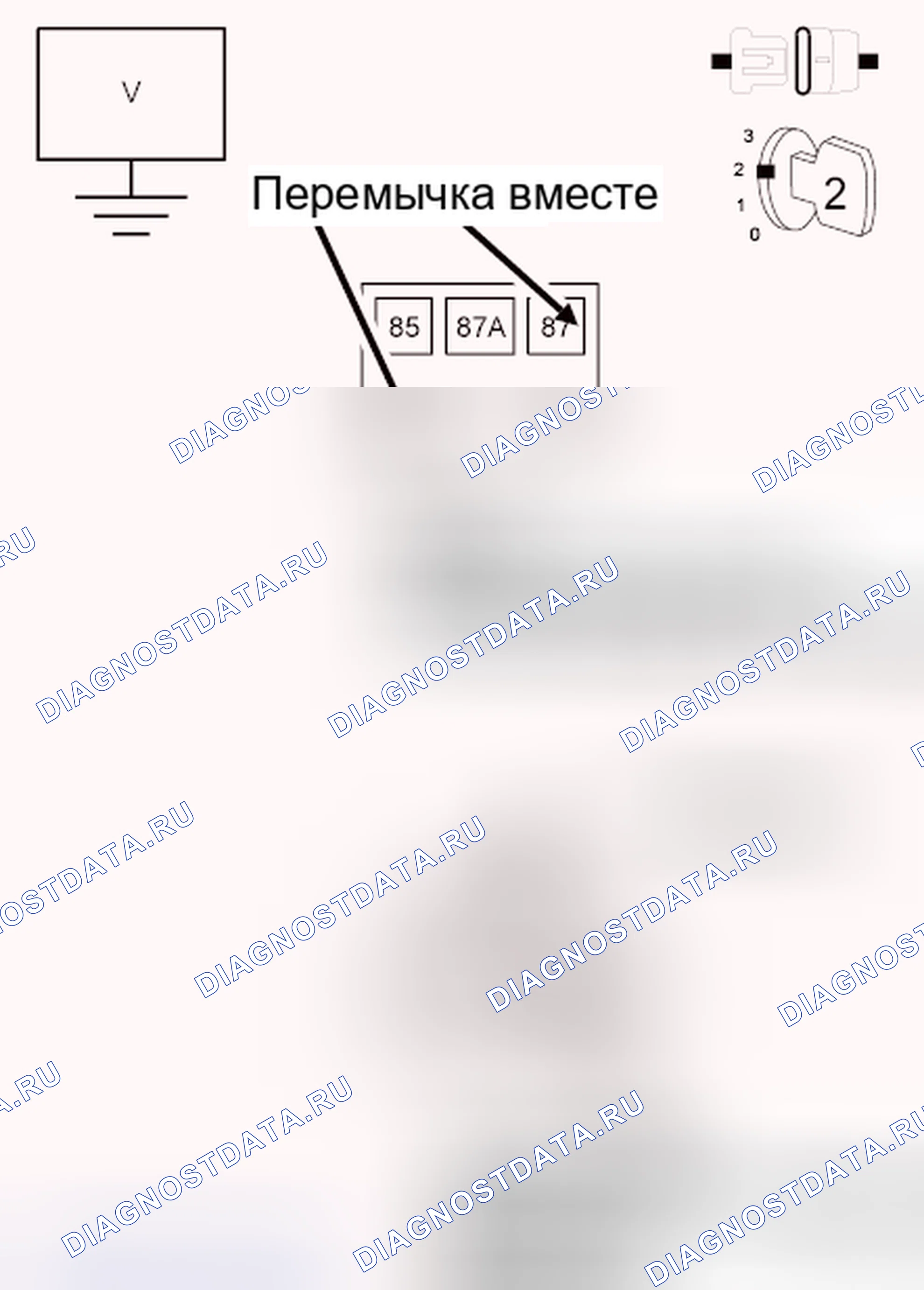 Рис. 25: Диагностический тест. Jeep Liberty II