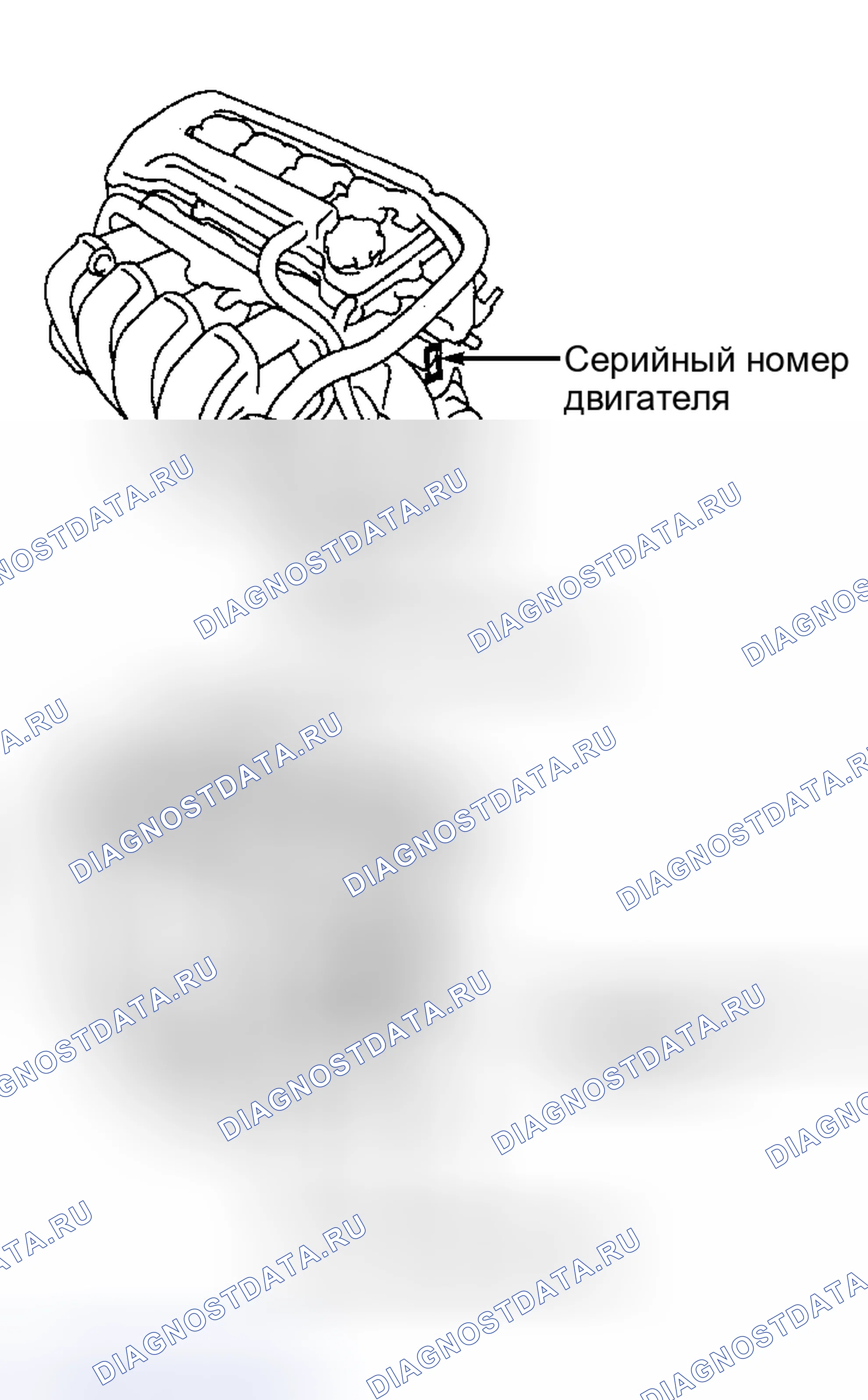 Рис. 3. Toyota Land Cruiser 100