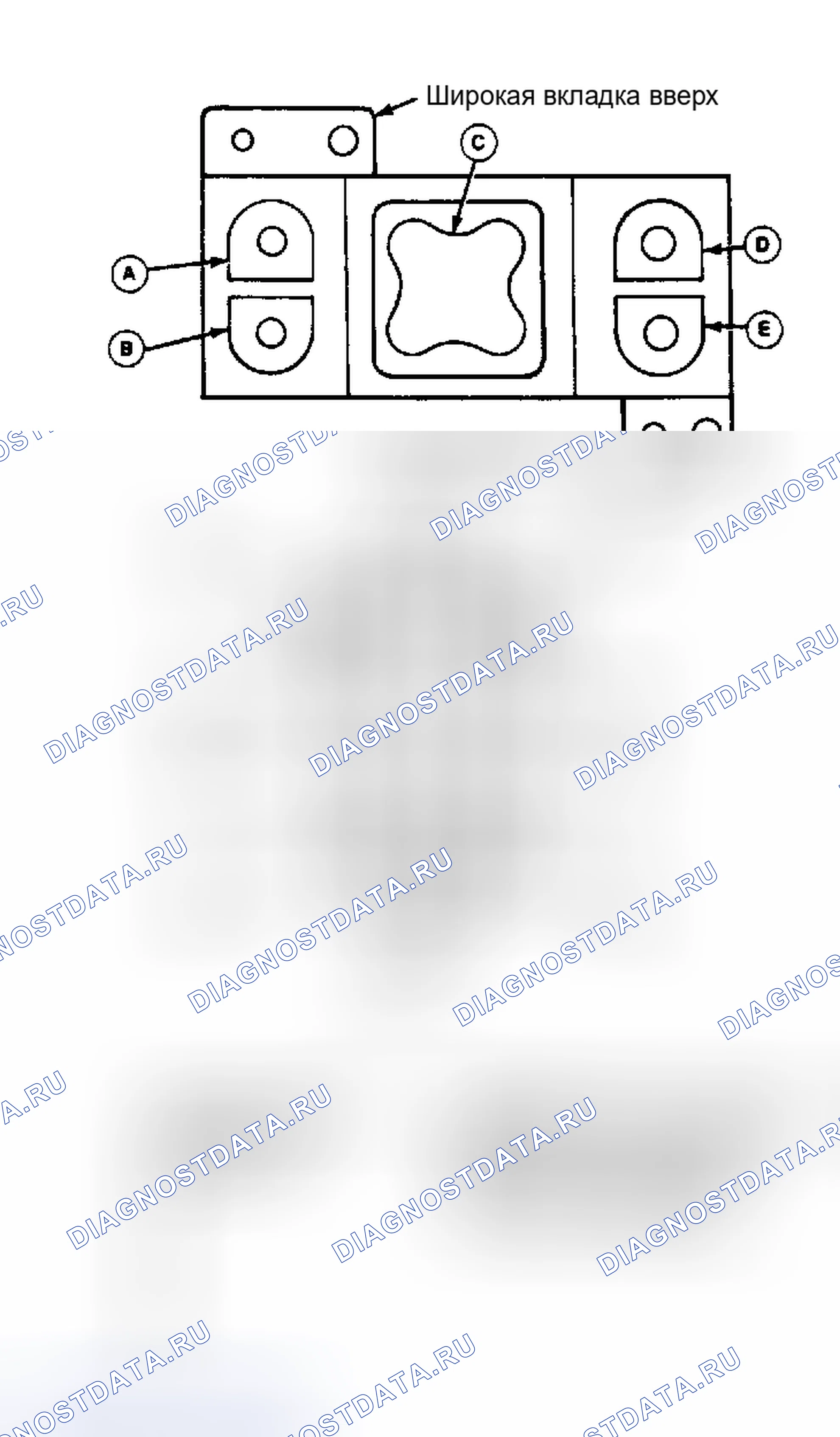 Рис. 4. Mazda Familia BF