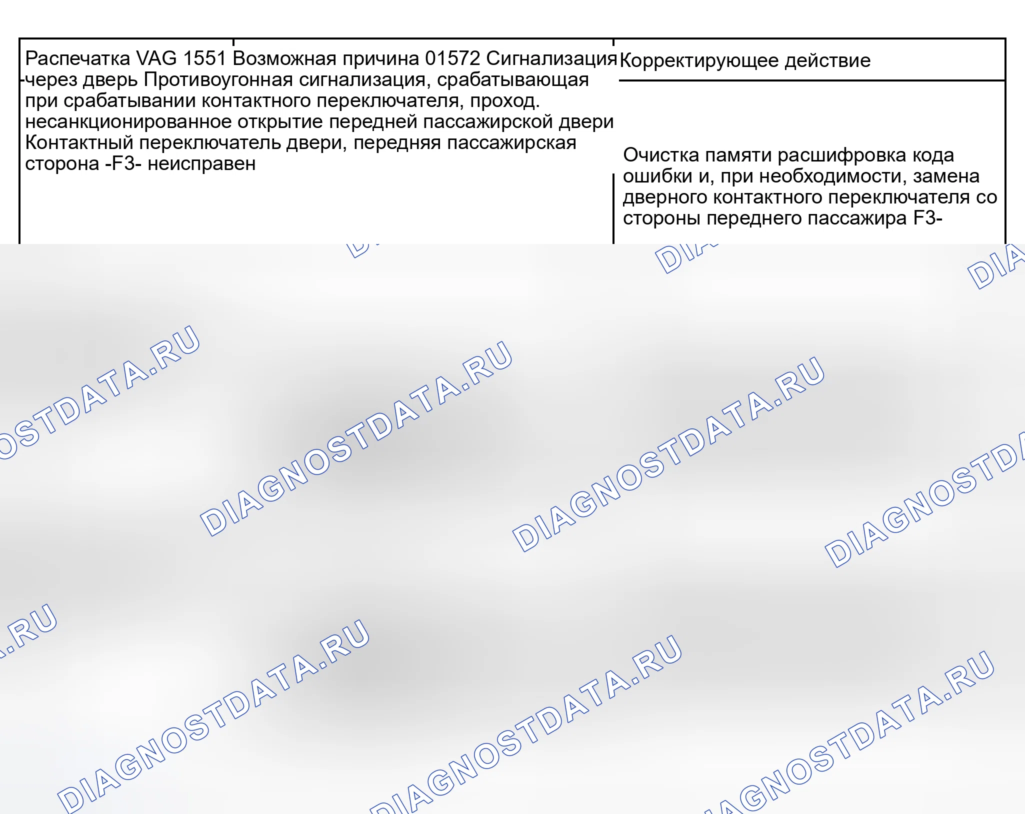 Рис. 46. Audi S6 C5