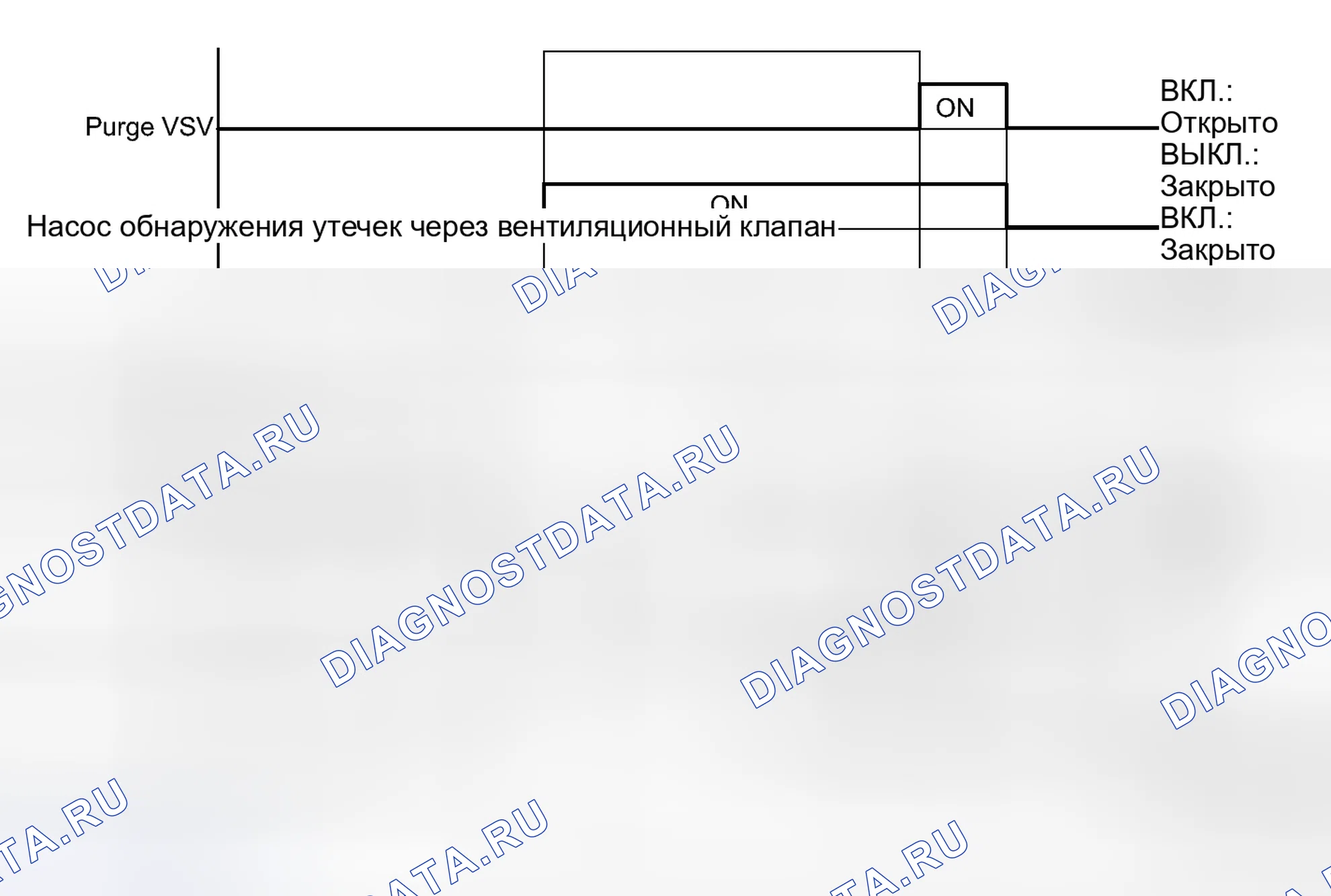 Рис. 167. Kia Soul I рестайлинг
