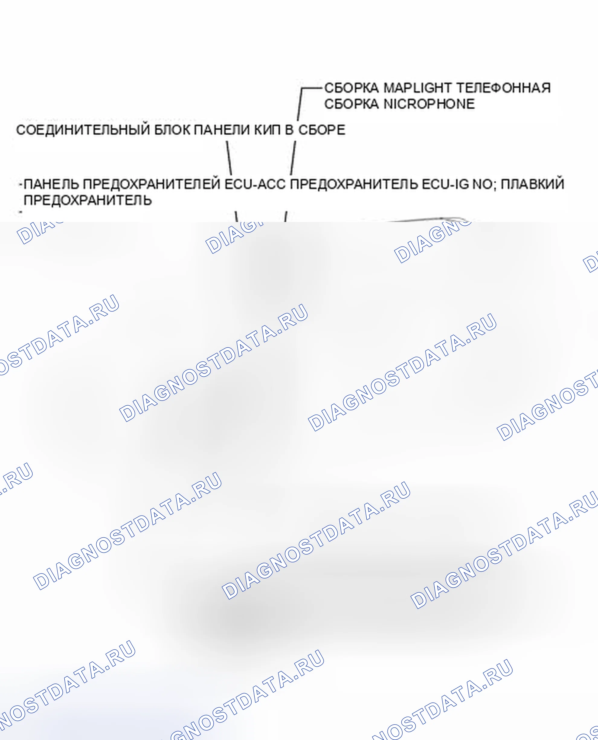Рис. 51: ИЛЛЮСТРАЦИЯ. Toyota Prius V I