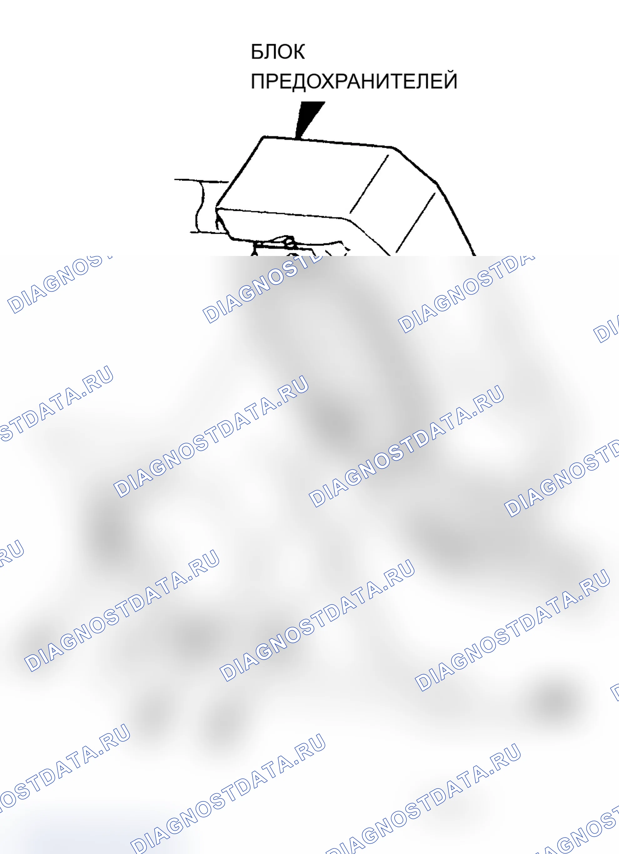Рис. 2. Chevrolet Lumina APV I