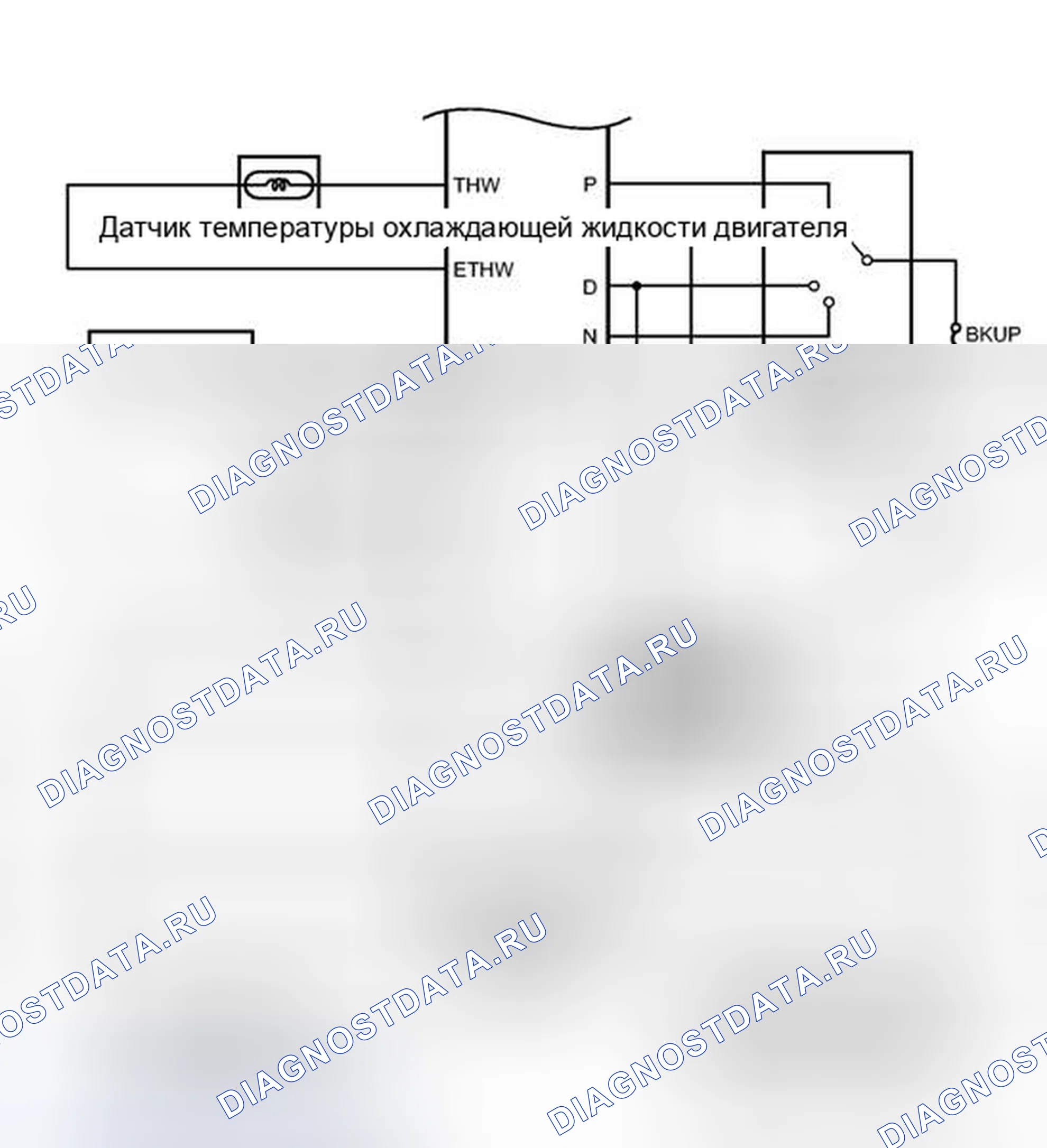 Рис. 232. Toyota Avalon XX40