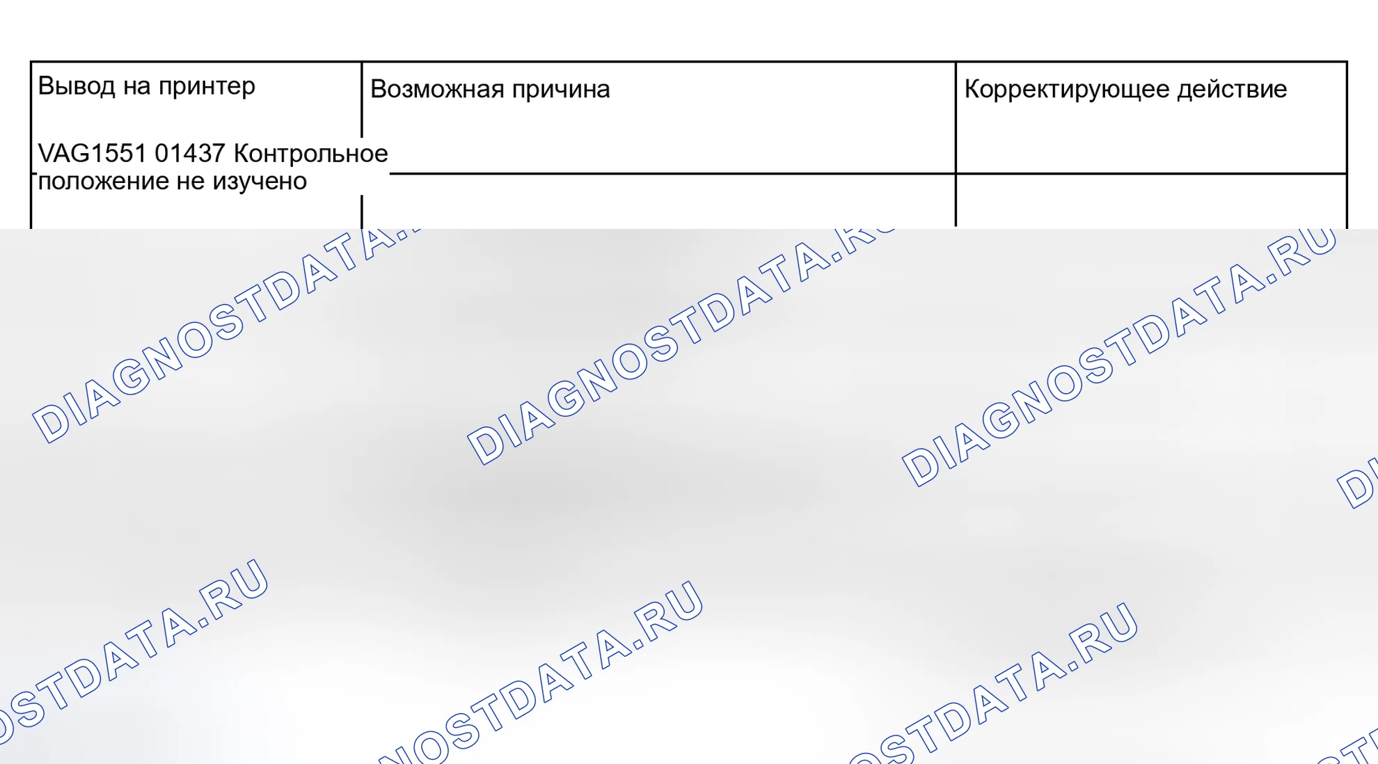 Рис. 65. Audi A6 C5 рестайлинг
