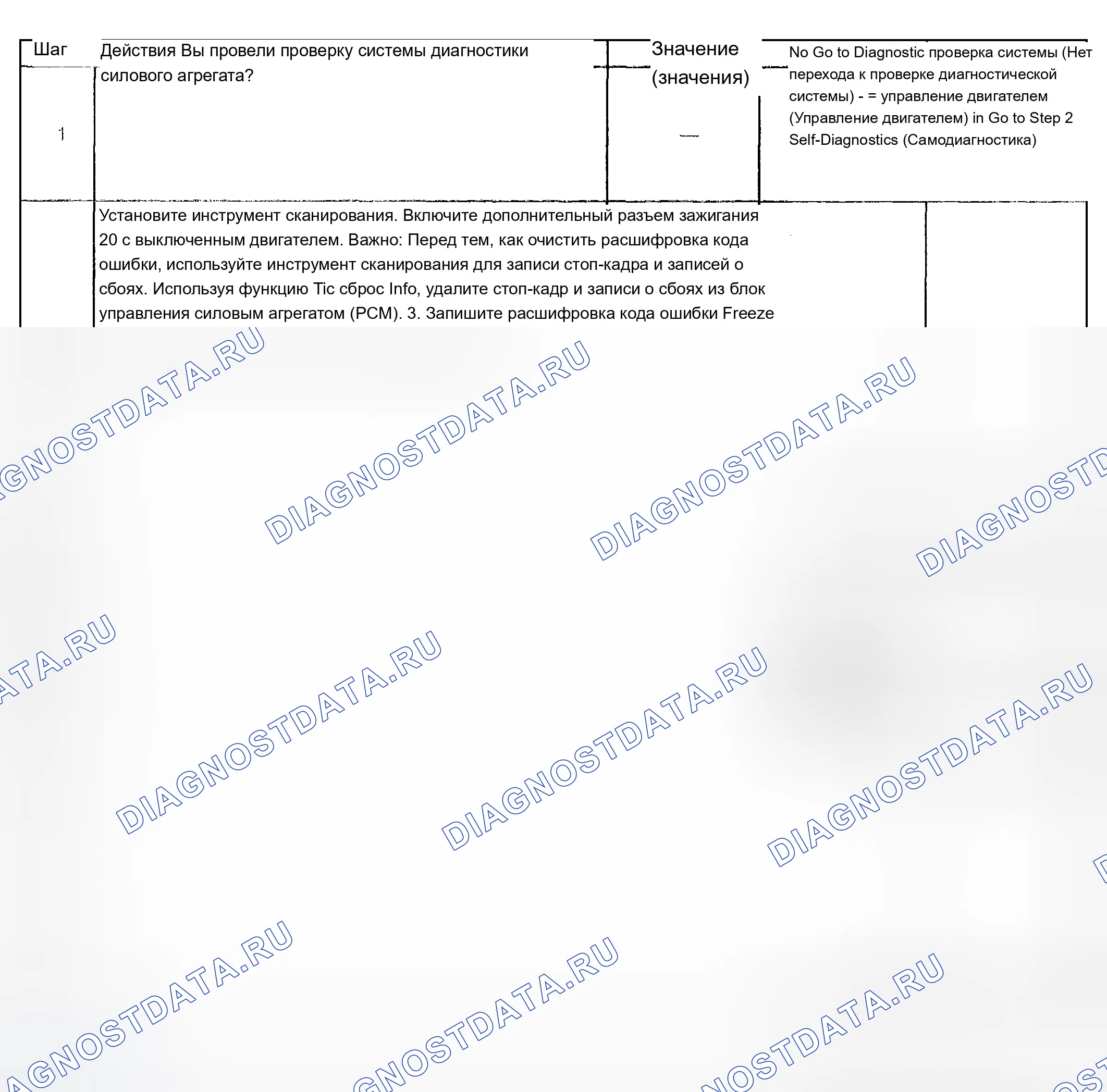 Рис. 353. Chevrolet TrailBlazer I