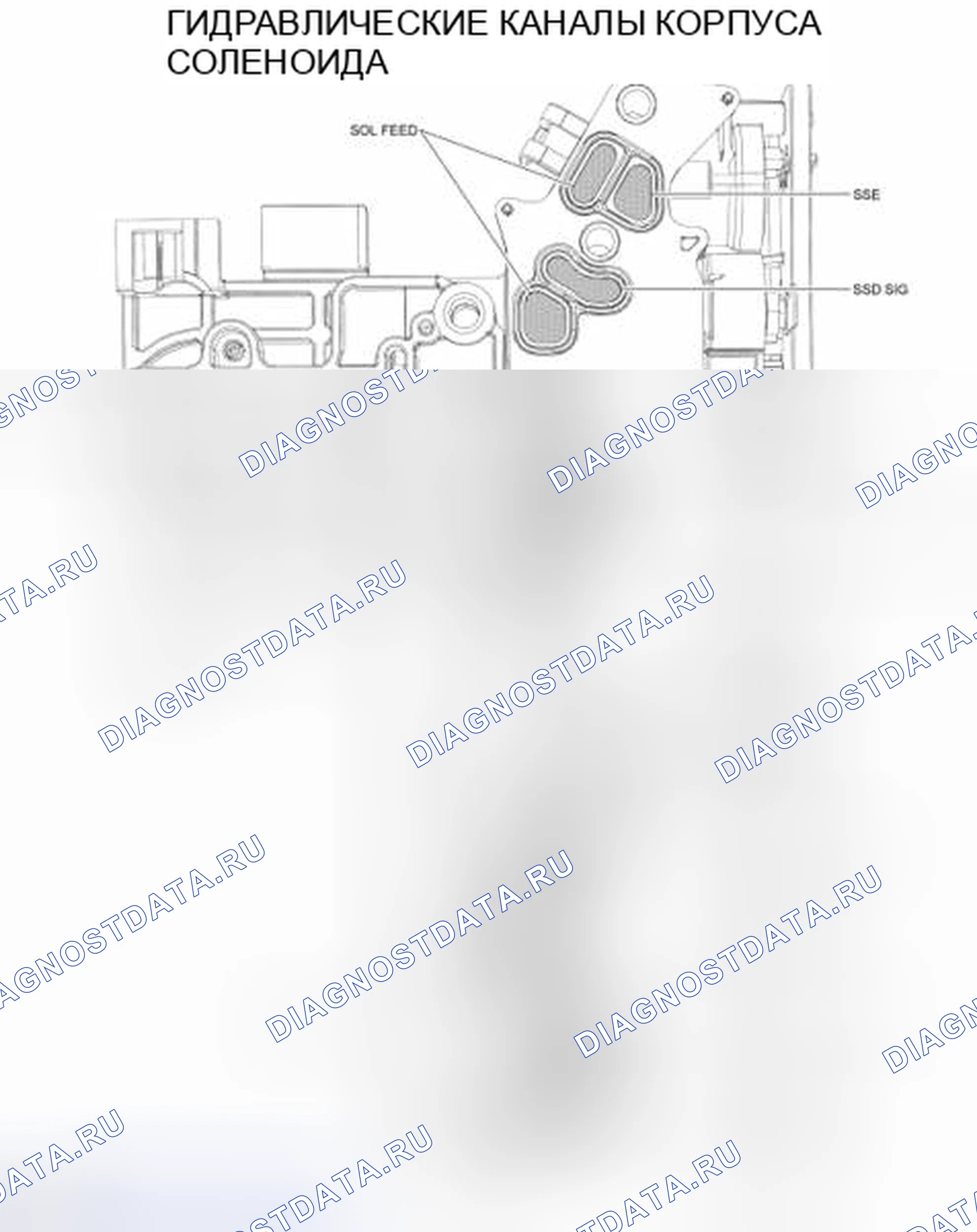 Рис. 120. Hyundai Lafesta I рестайлинг