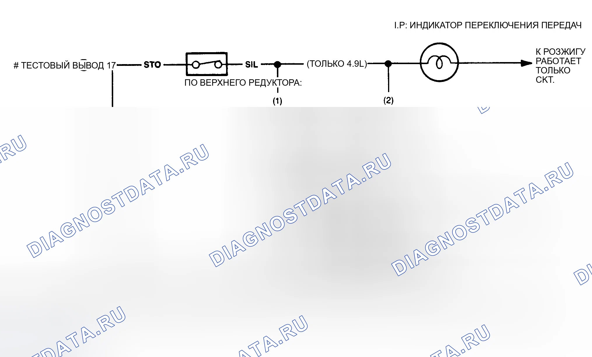 Рис. 130: Все другие цепи индикаторов переключения передач (SIL). Ford Thunderbird IX