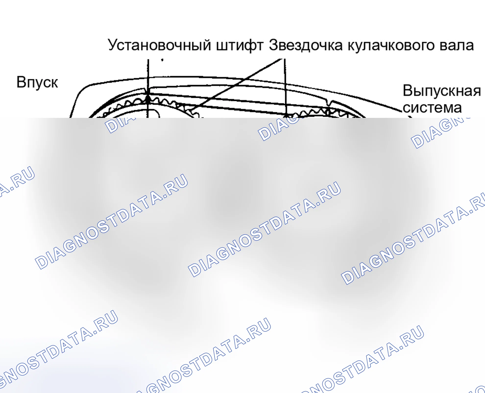 Рис. 447. Hyundai Santa Fe I