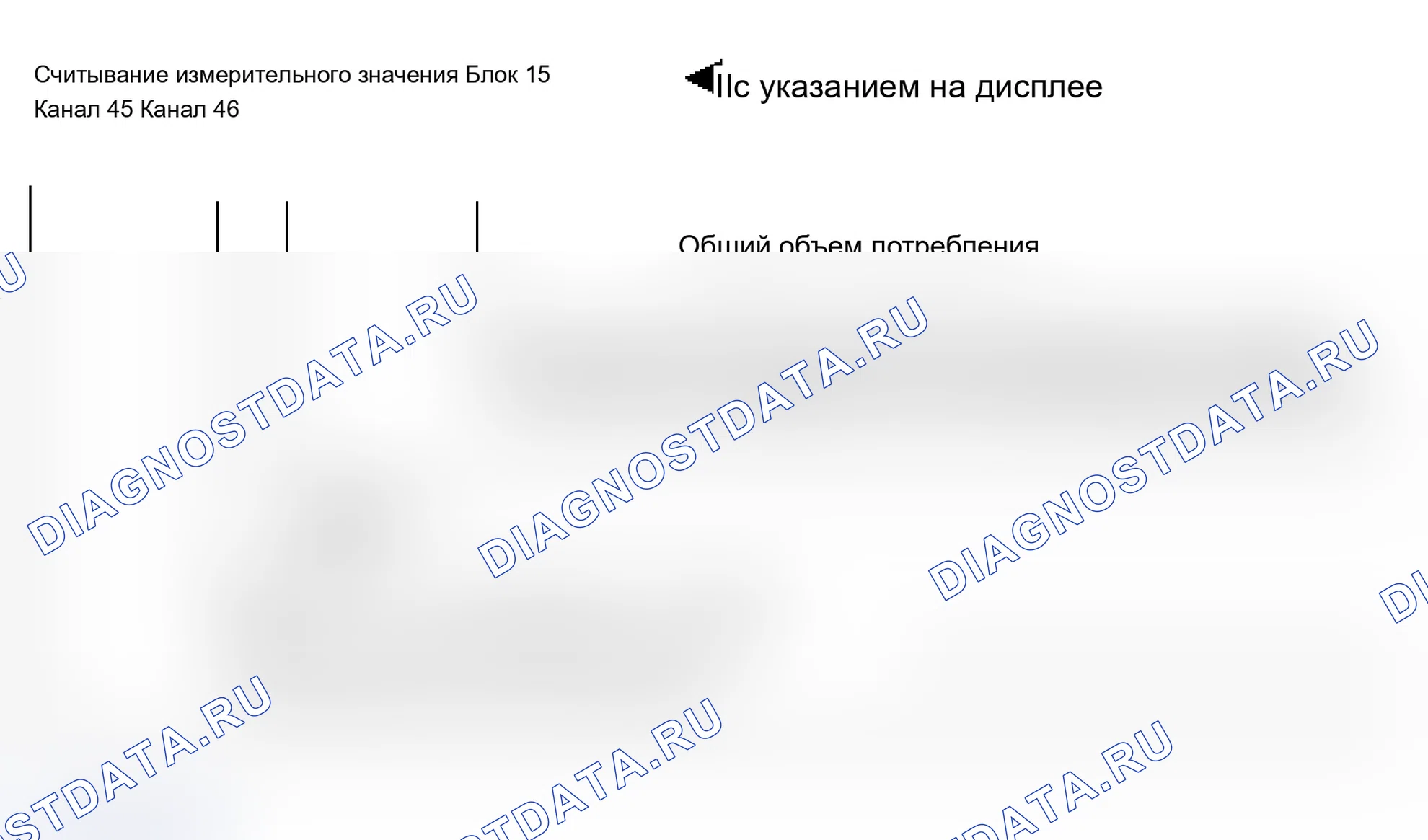 Рис. 200: Блок 15 измерительного значения - приборная панель с увеличением интервала технического обслуживания. Audi A6 C5