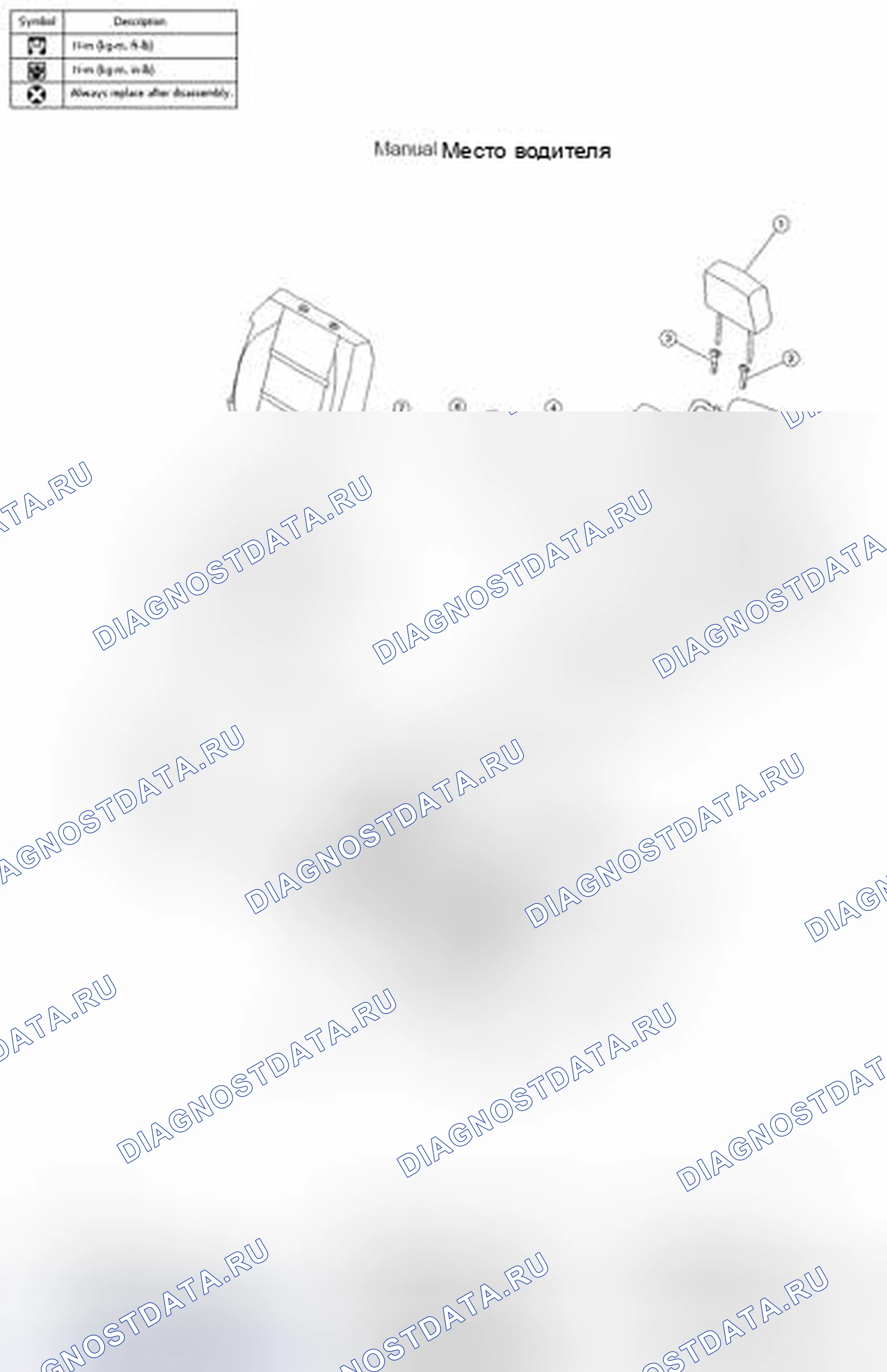 Рис. 31. Honda Today I