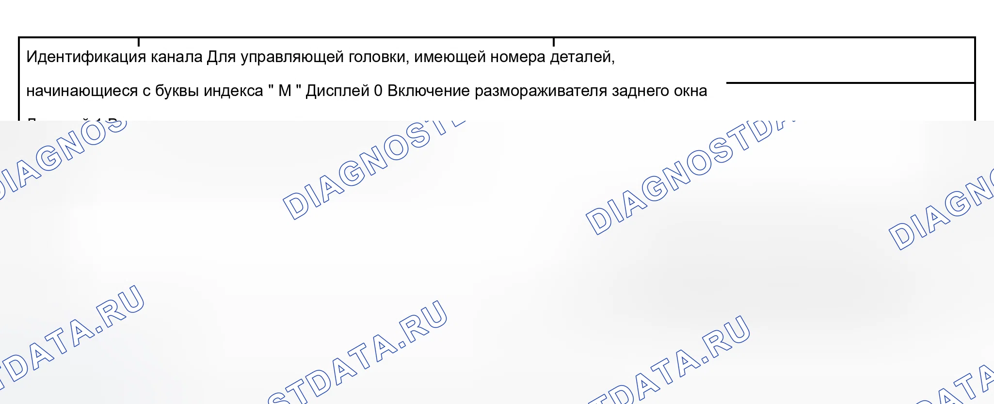 Рис. 164. Audi A8 D2 рестайлинг