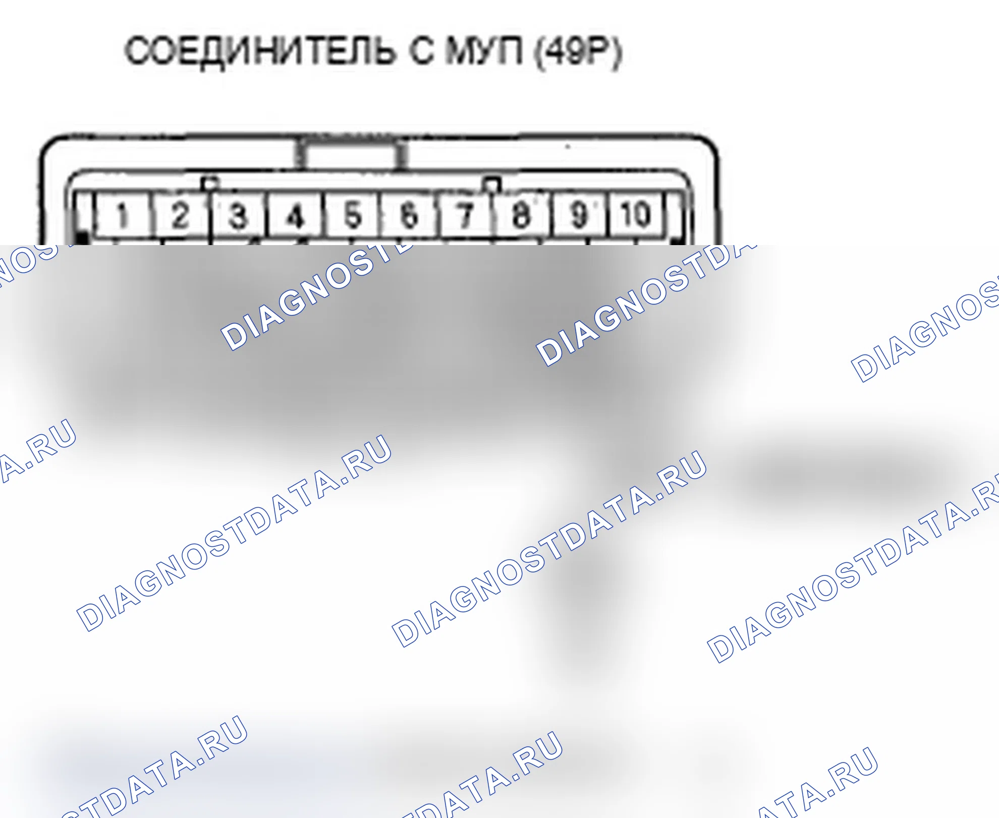 Рис. 6. Acura MDX II