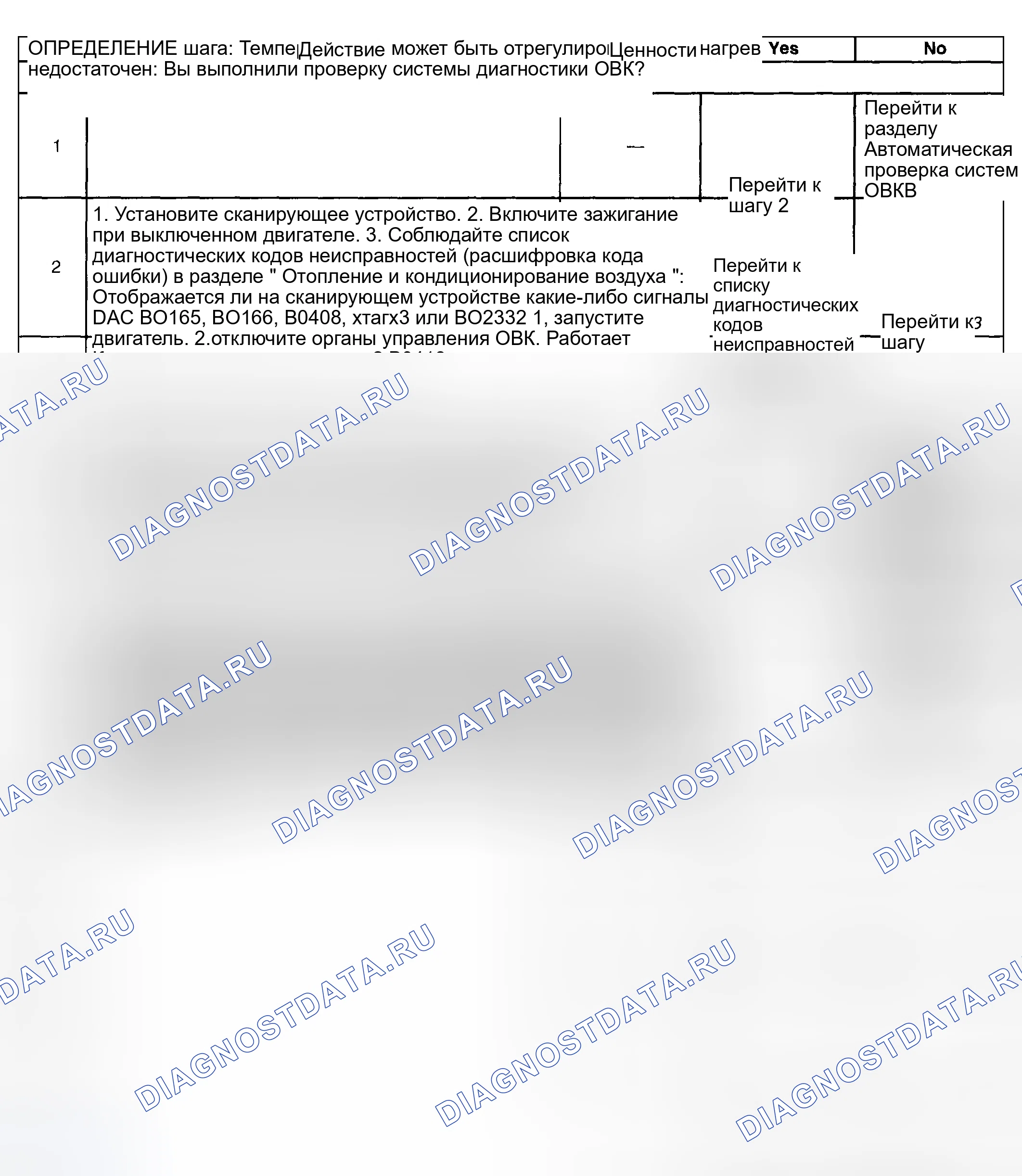 Рис. 45. Hyundai Venue I