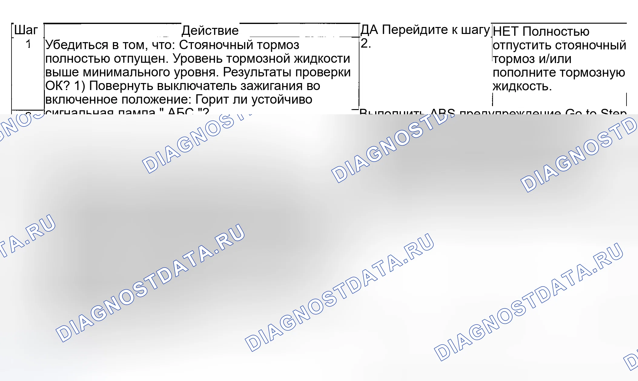 Рис. 29: Поиск и устранение неисправностей. Suzuki Aerio I