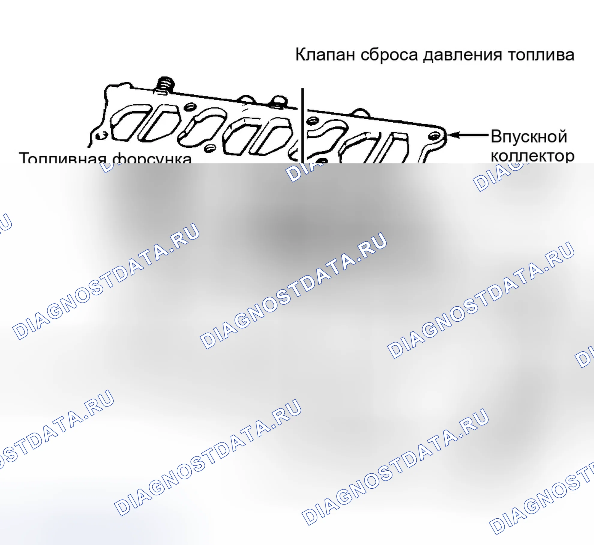 Рис. 10: Установка. Ford Aerostar I